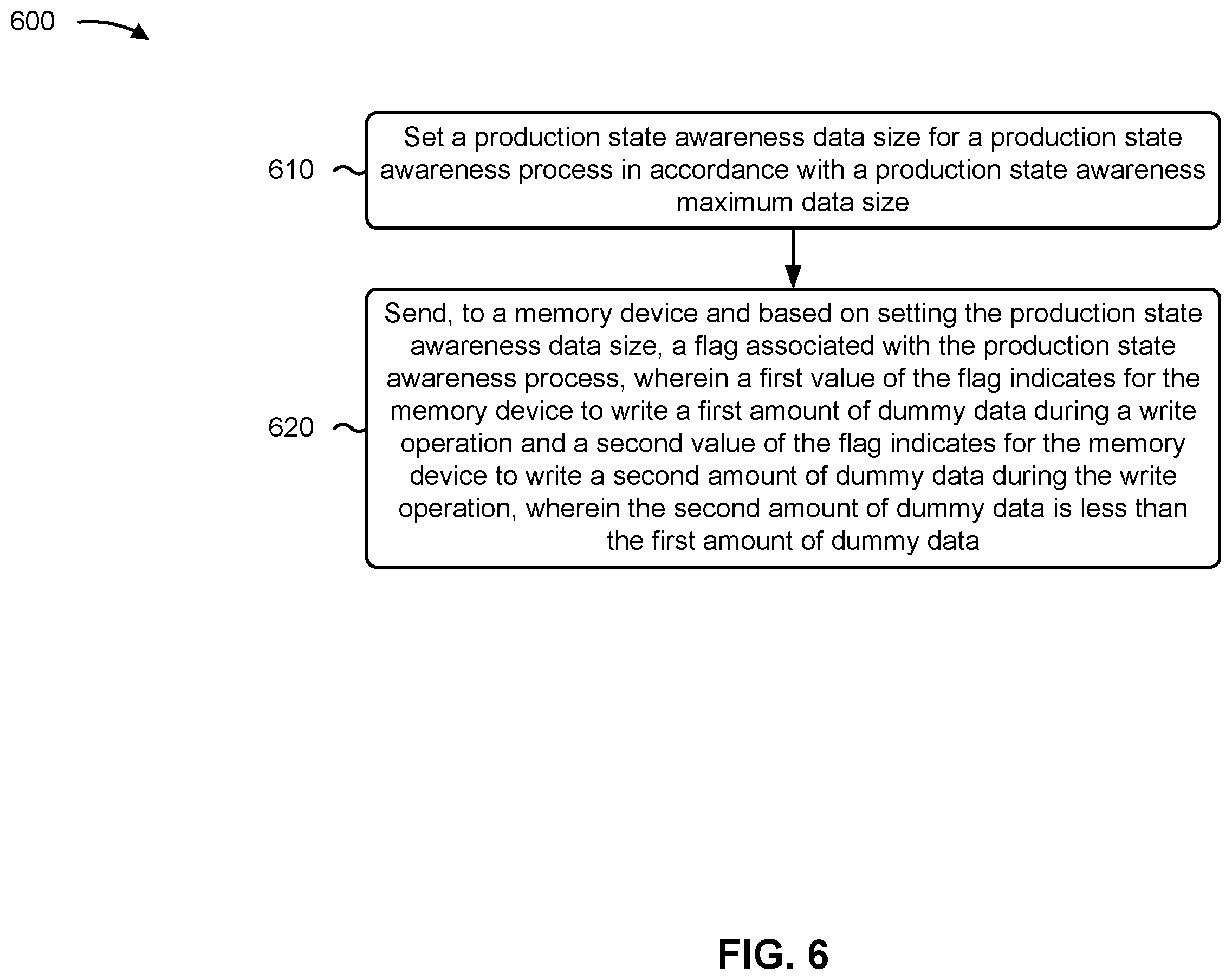 Patent US12511055 Figure 6 – Production state awareness dummy data management