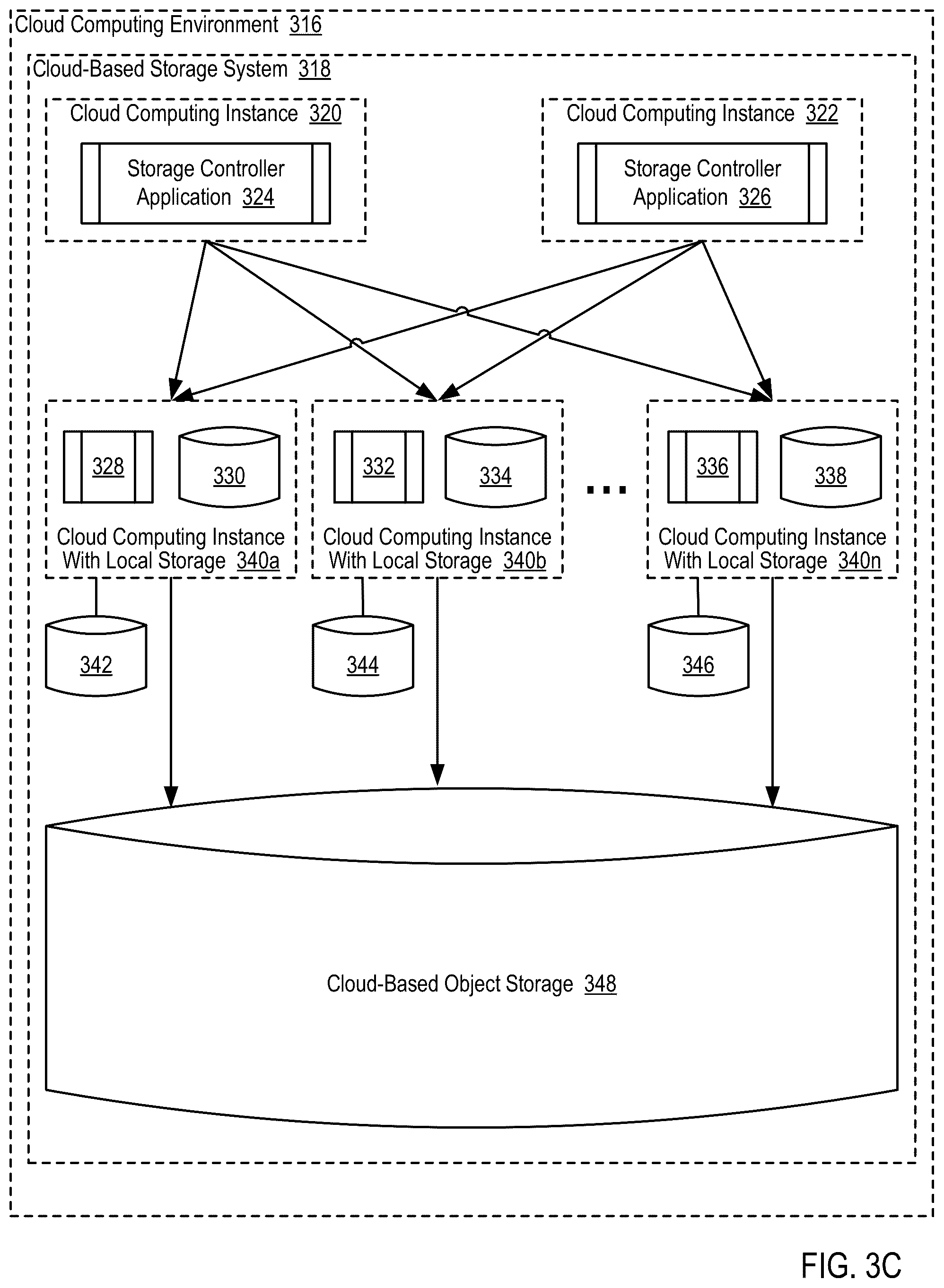 Patent US12511062 Figure 13 – Managing permissions for processing input/output (I/O) operations in a storage system