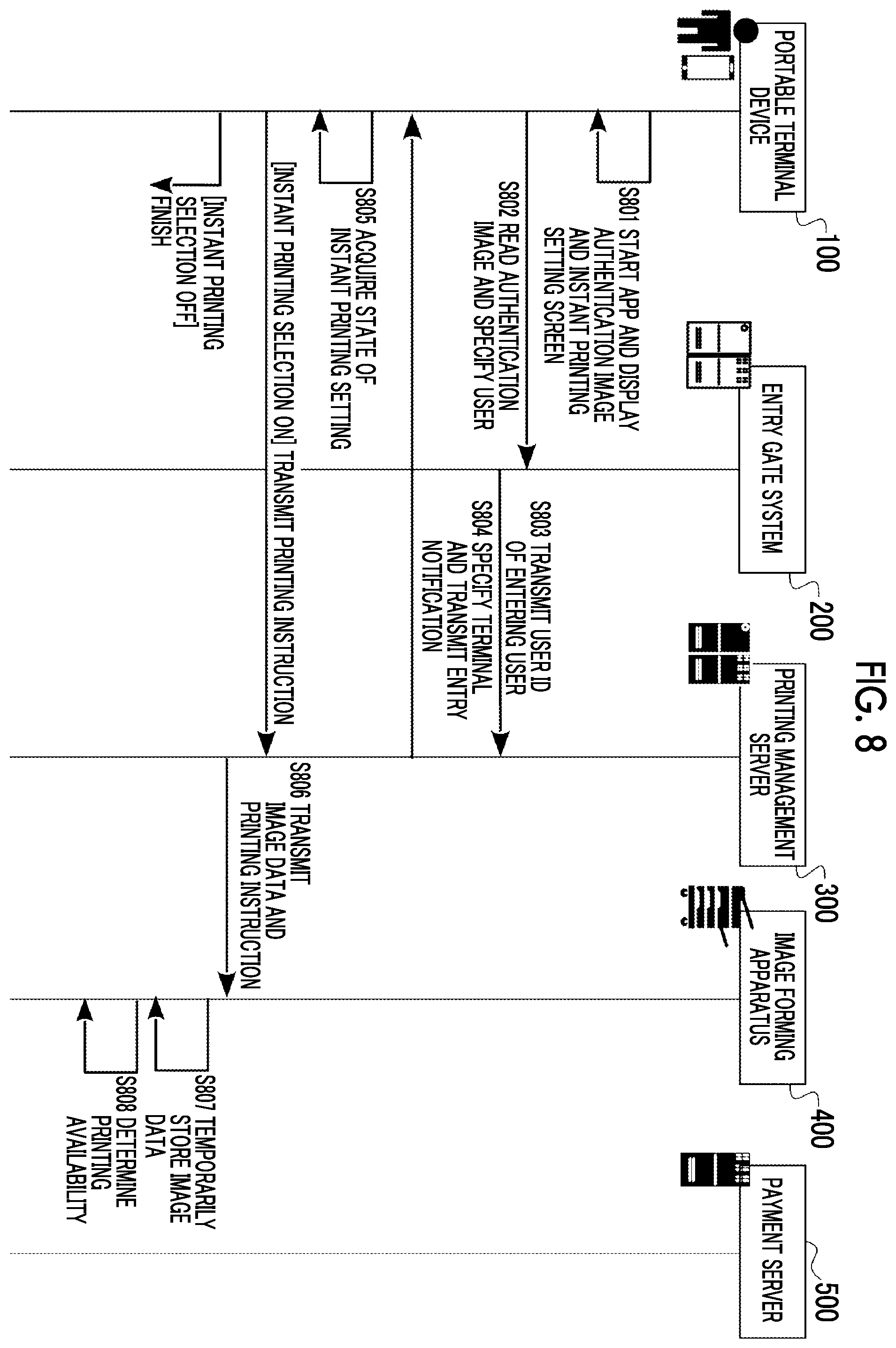 Patent US12511085 Figure 5 – Portable terminal device, non-transitory computer readable medium storing program, and method for providing service upon authenticated entry