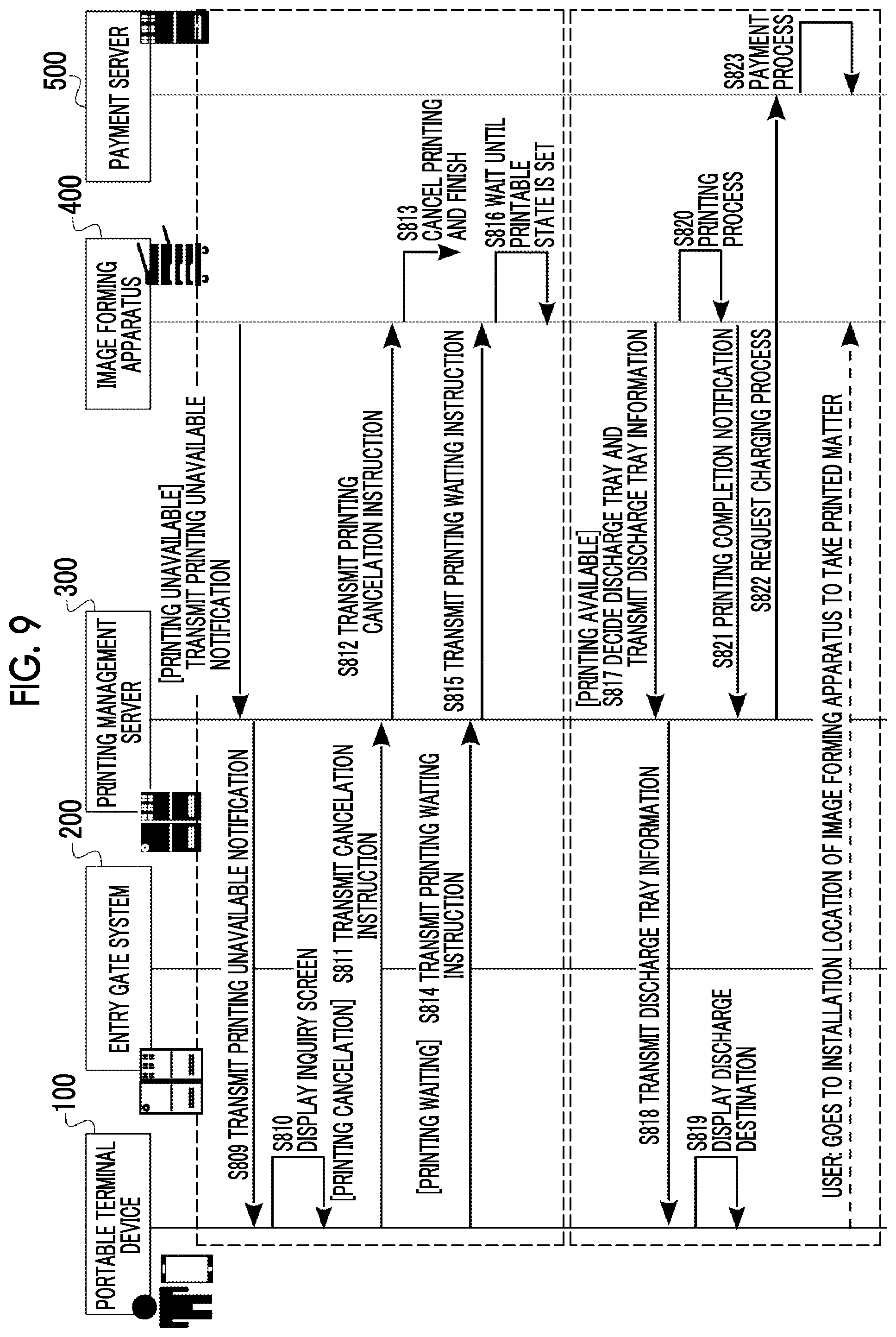 Patent US12511085 Figure 6 – Portable terminal device, non-transitory computer readable medium storing program, and method for providing service upon authenticated entry