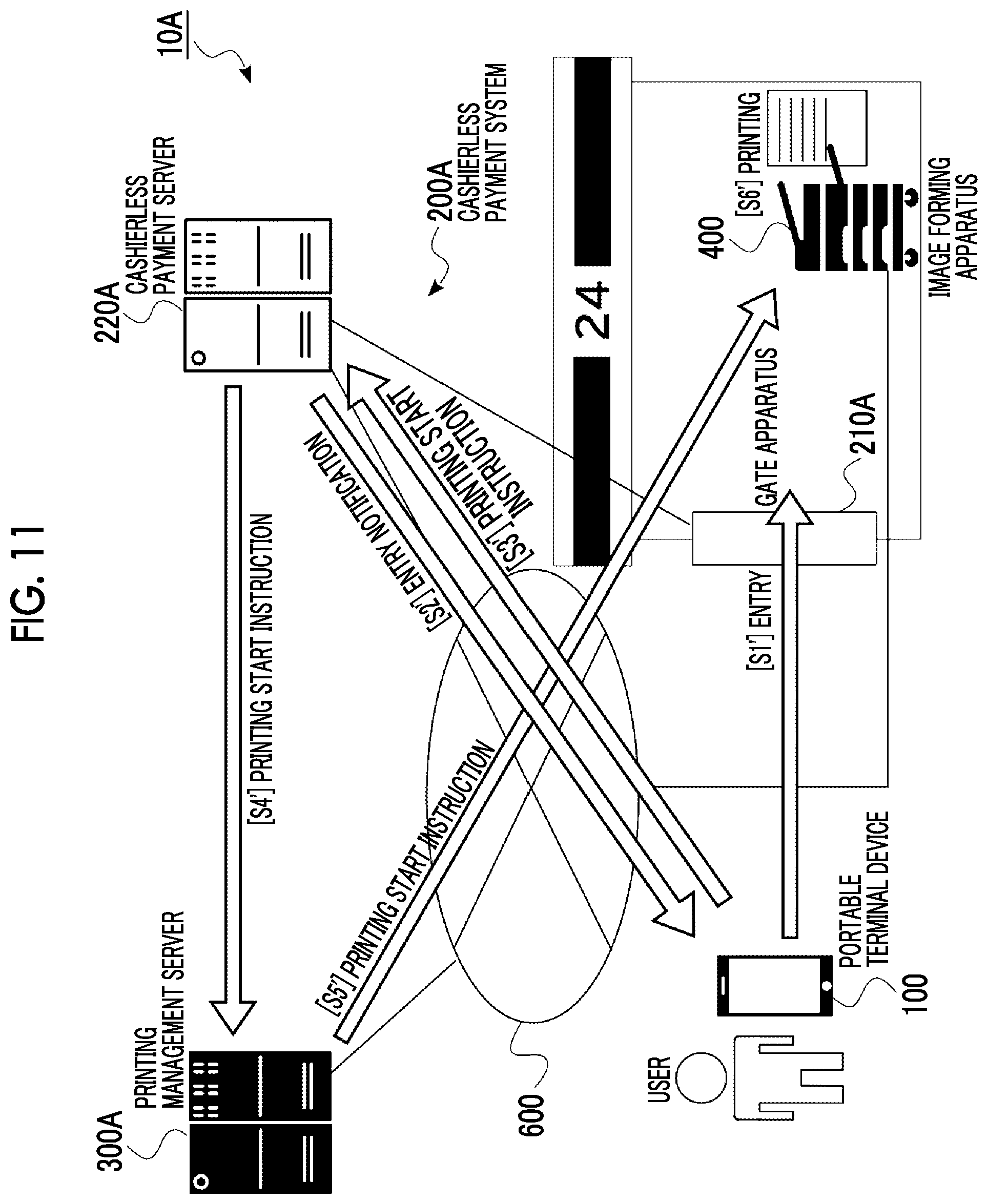 Patent US12511085 Figure 8 – Portable terminal device, non-transitory computer readable medium storing program, and method for providing service upon authenticated entry
