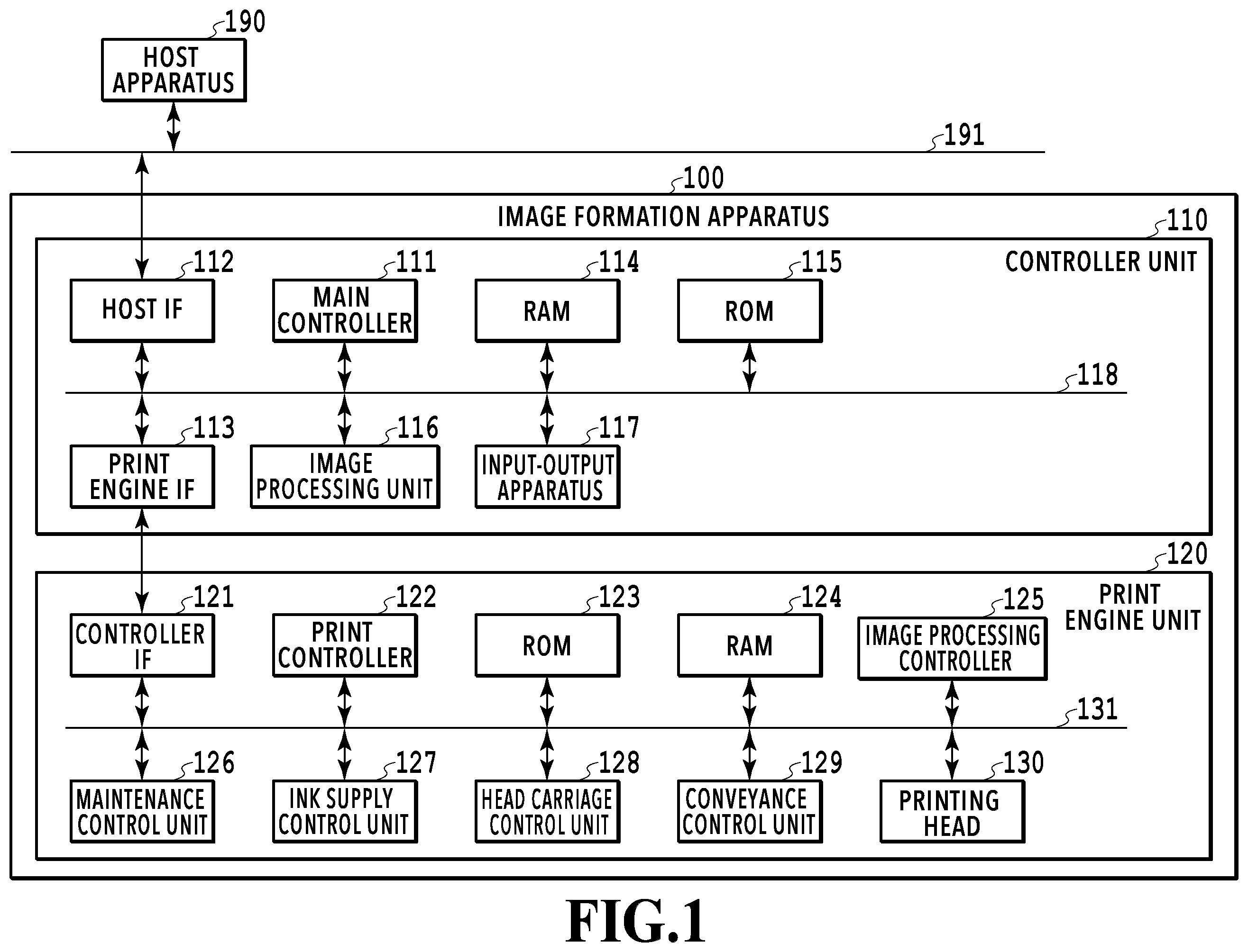 Patent US12511086 Figure 1 – Image processing apparatus, image formation apparatus, image processing method, and storage medium