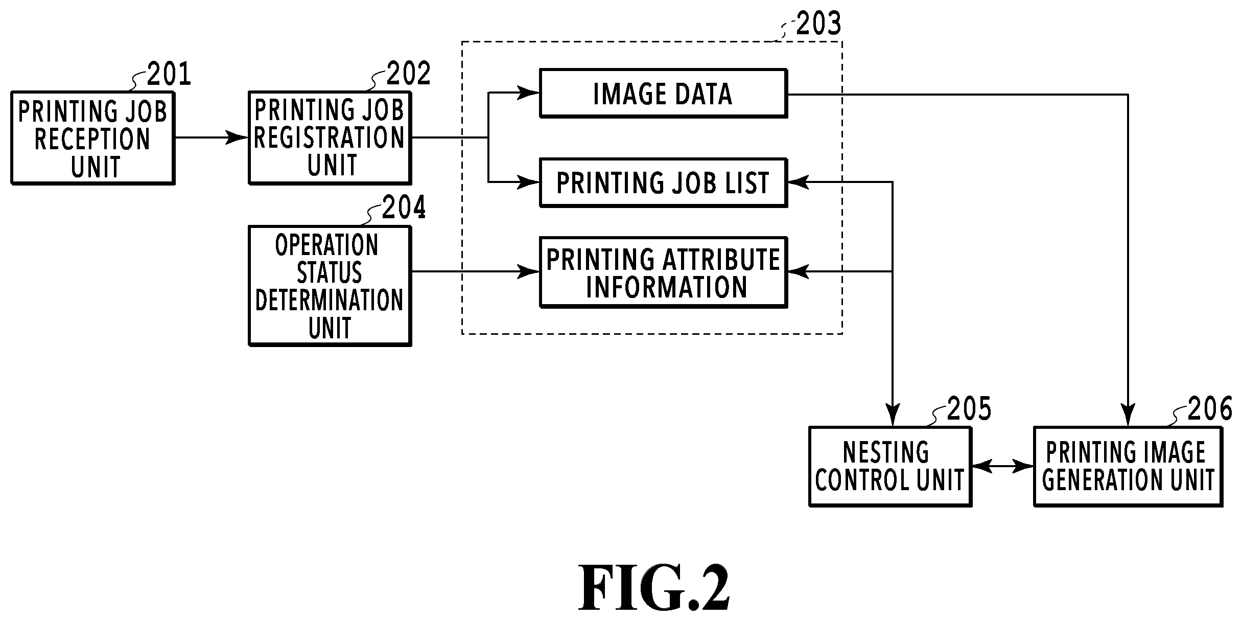 Patent US12511086 Figure 2 – Image processing apparatus, image formation apparatus, image processing method, and storage medium