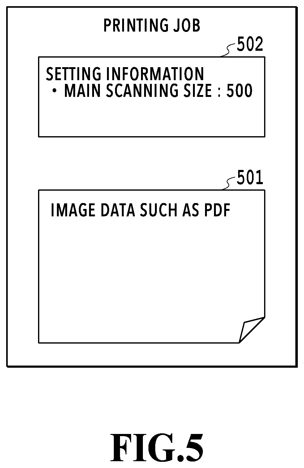 Patent US12511086 Figure 5 – Image processing apparatus, image formation apparatus, image processing method, and storage medium