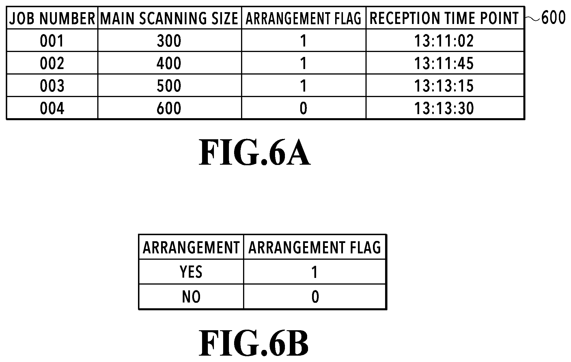 Patent US12511086 Figure 6 – Image processing apparatus, image formation apparatus, image processing method, and storage medium