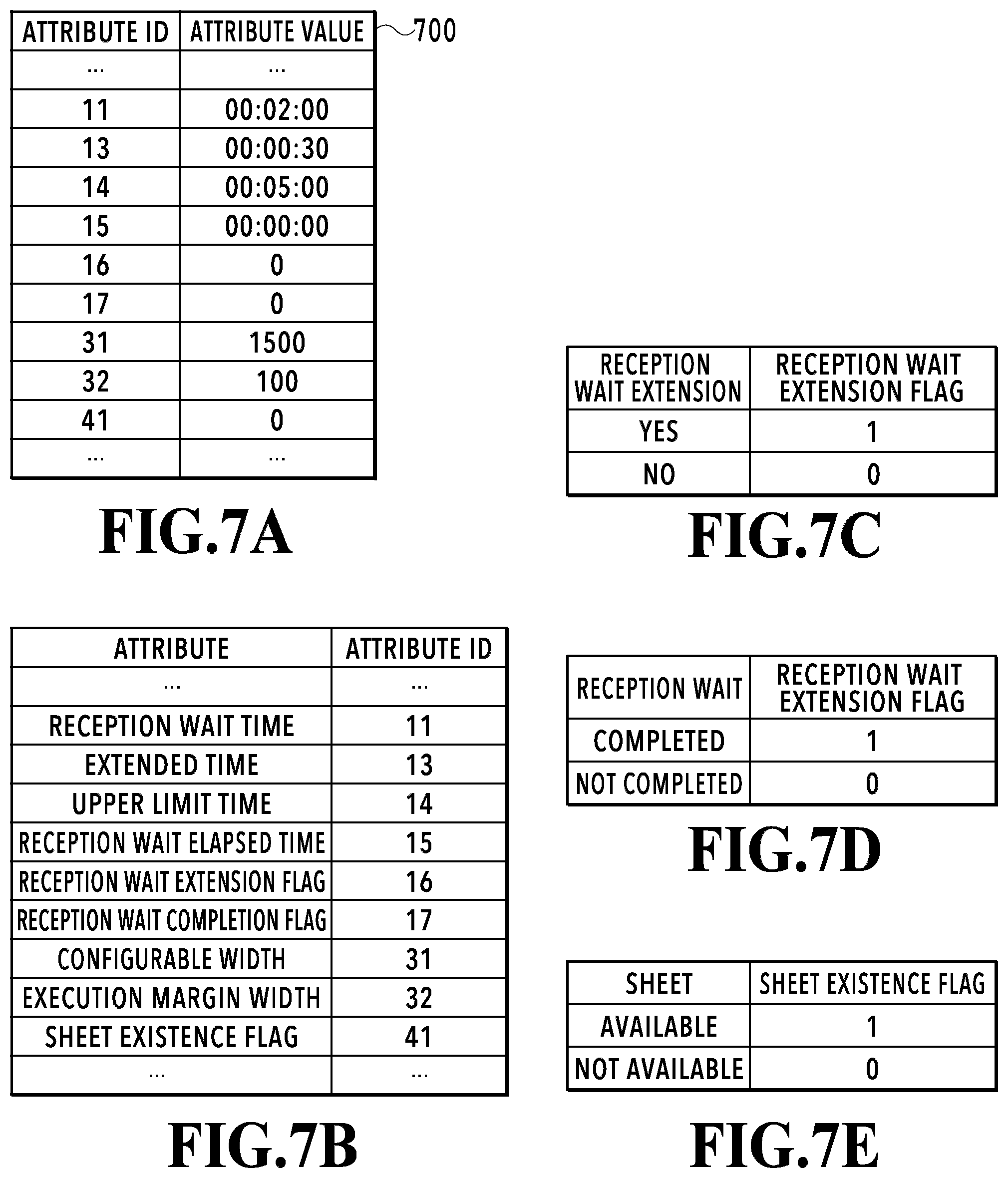 Patent US12511086 Figure 7 – Image processing apparatus, image formation apparatus, image processing method, and storage medium