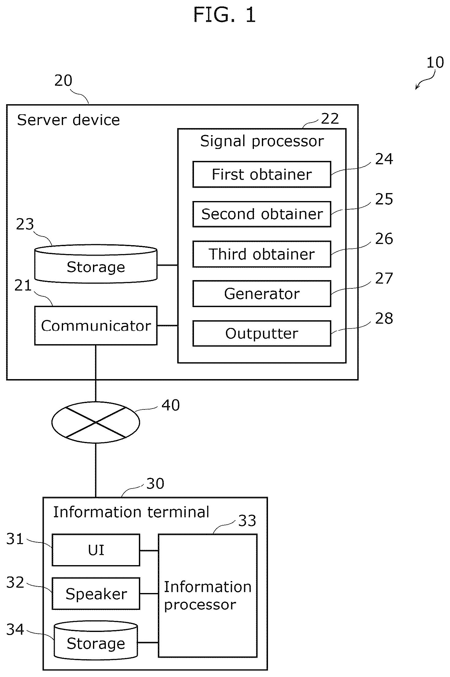 Patent US12511098 Figure 1 – Sound signal processing system and sound signal processing method