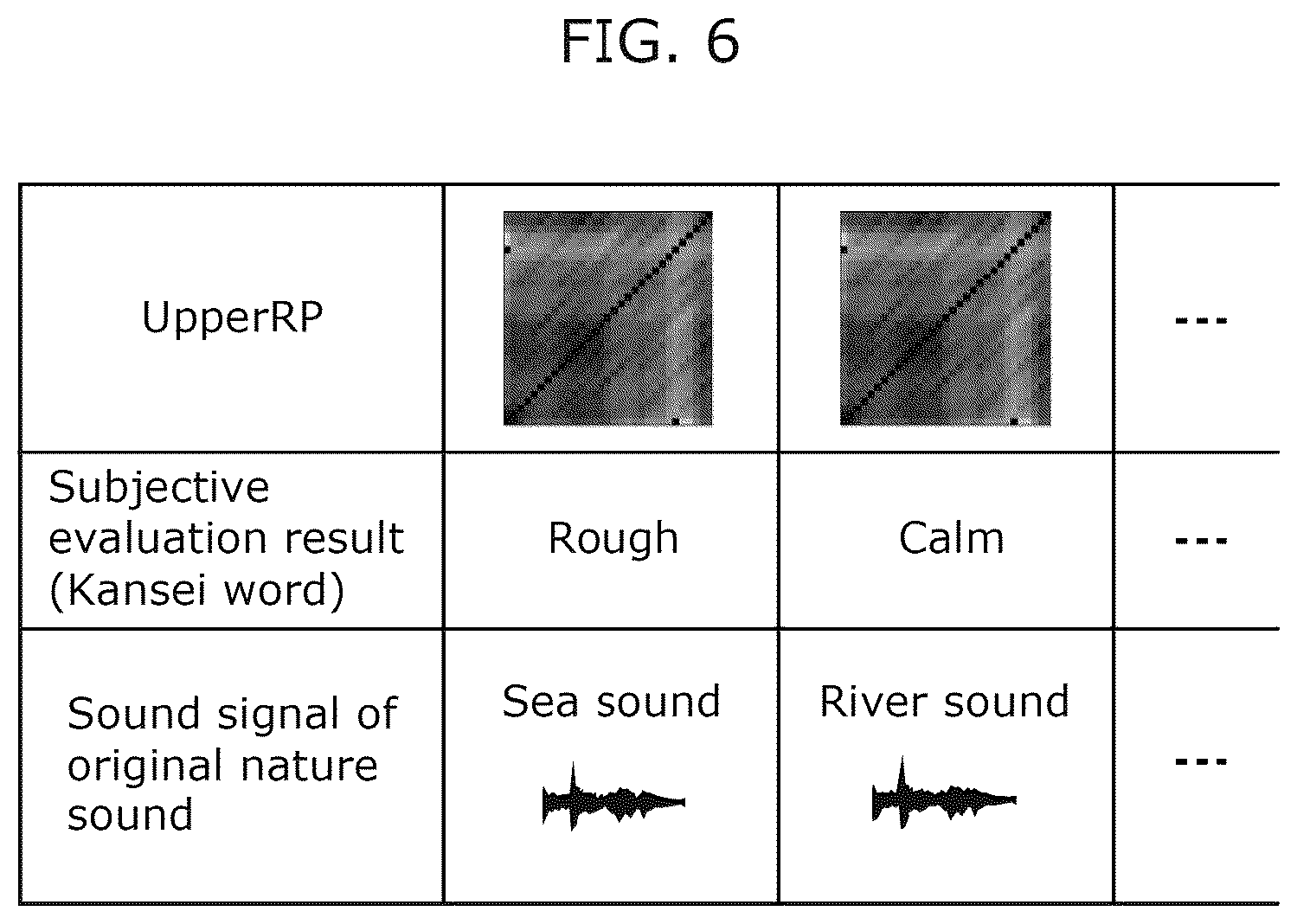 Patent US12511098 Figure 5 – Sound signal processing system and sound signal processing method