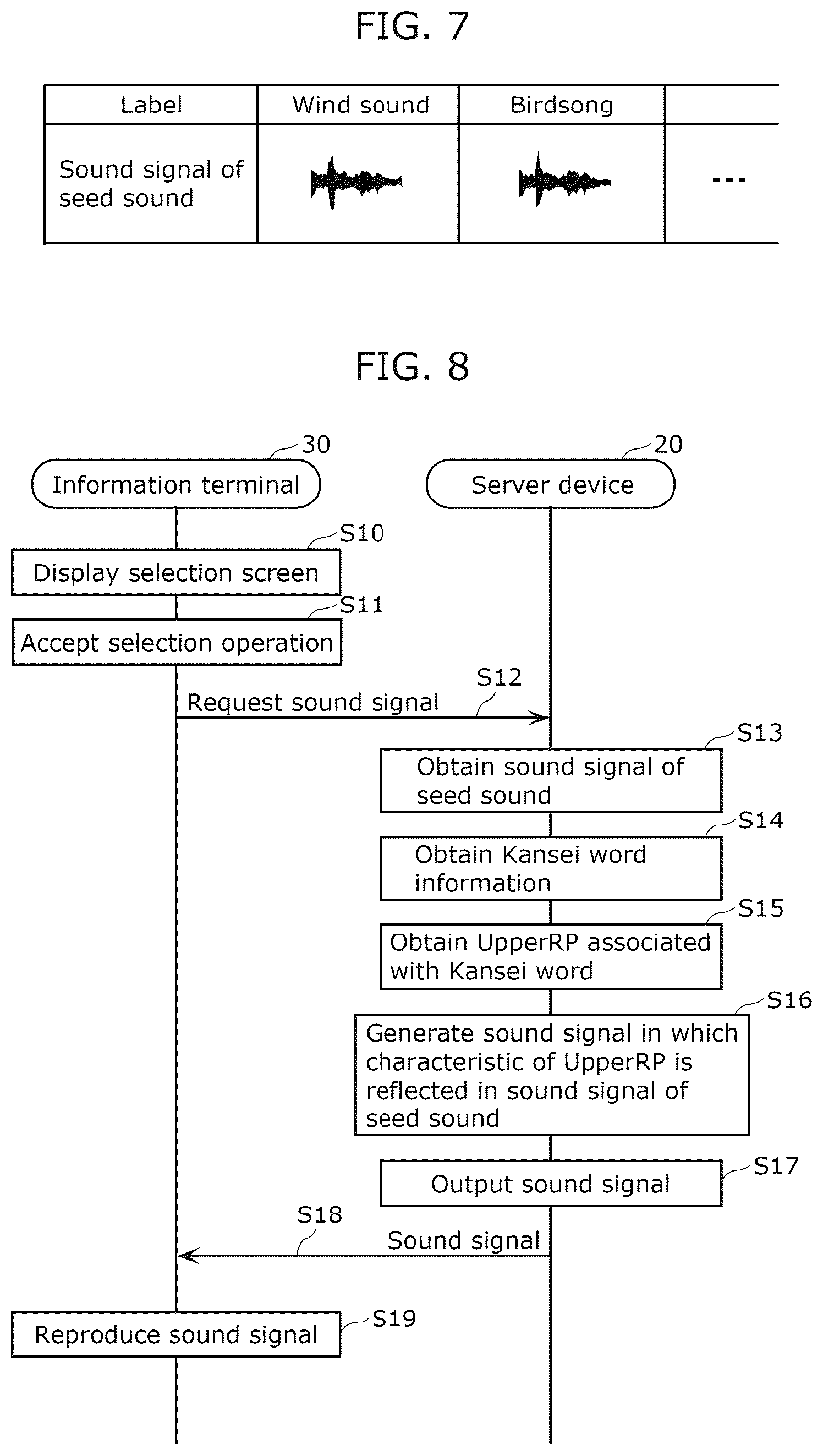 Patent US12511098 Figure 6 – Sound signal processing system and sound signal processing method