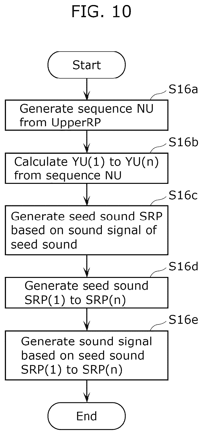 Patent US12511098 Figure 8 – Sound signal processing system and sound signal processing method