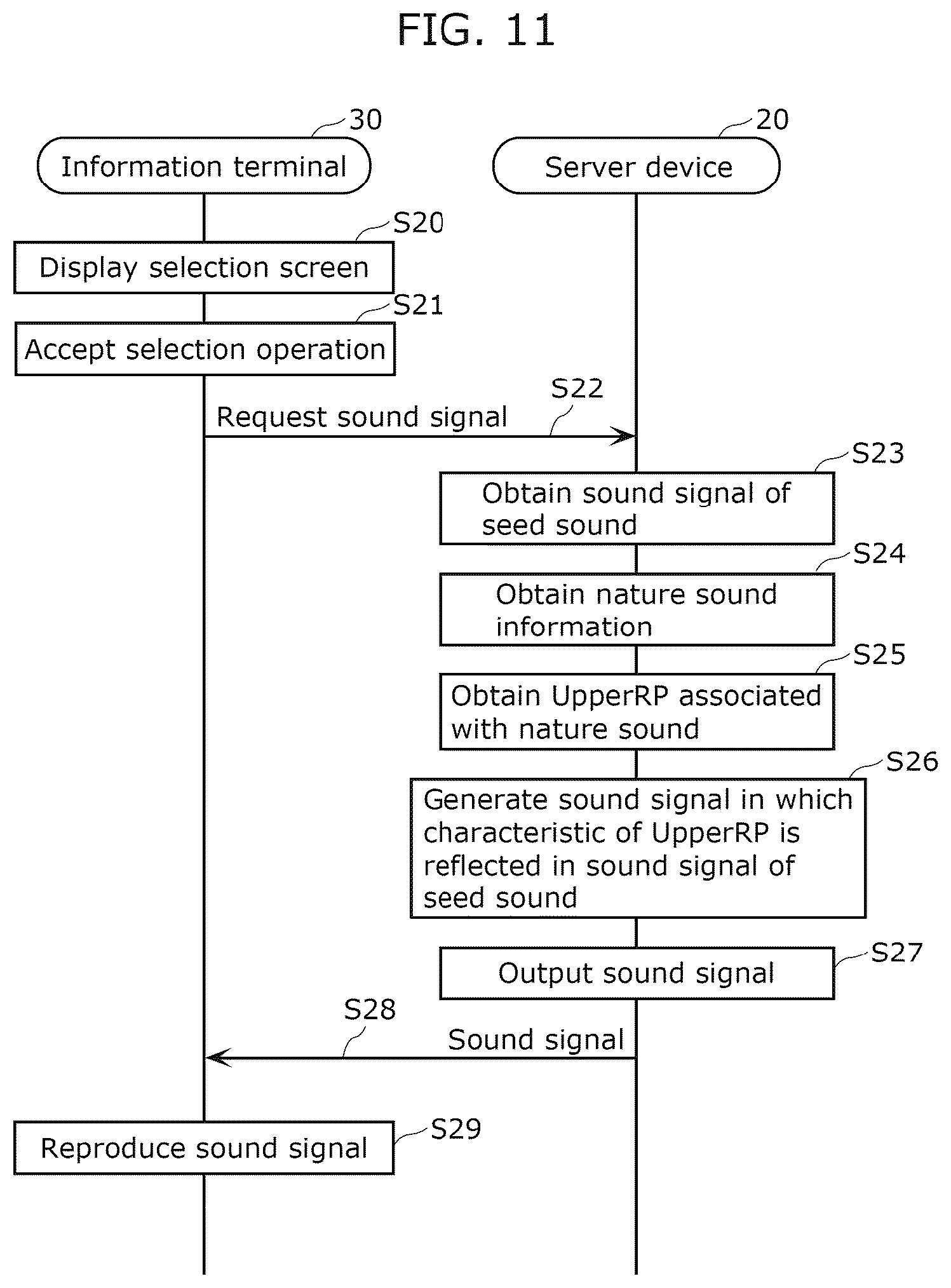 Patent US12511098 Figure 9 – Sound signal processing system and sound signal processing method