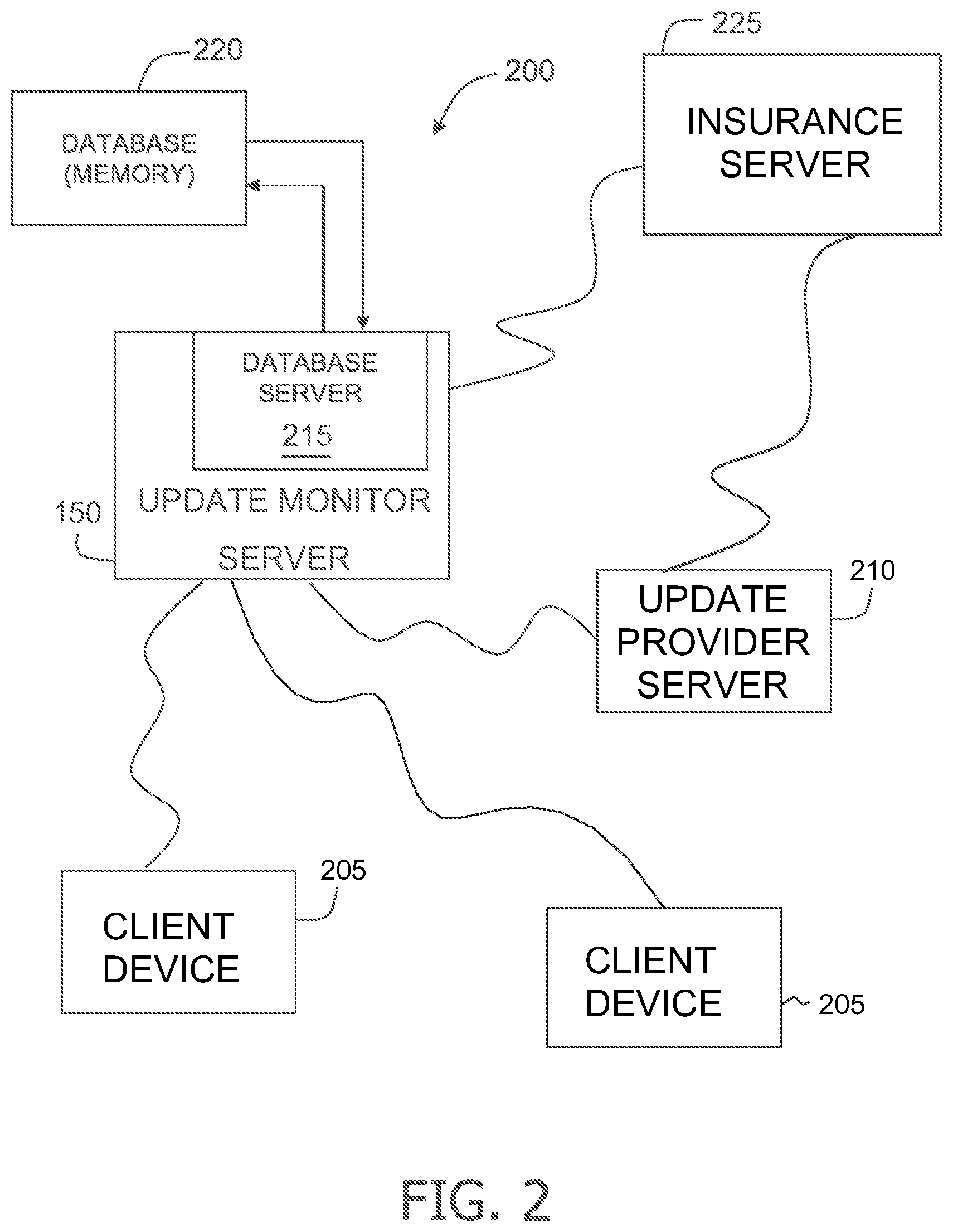 Patent US12511111 Figure 2 – Systems and methods for advanced over-the-air software updates