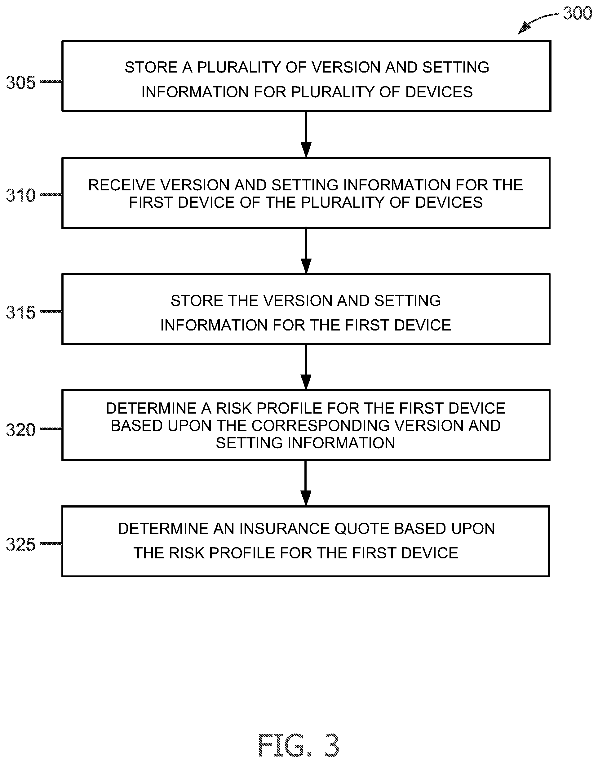 Patent US12511111 Figure 3 – Systems and methods for advanced over-the-air software updates