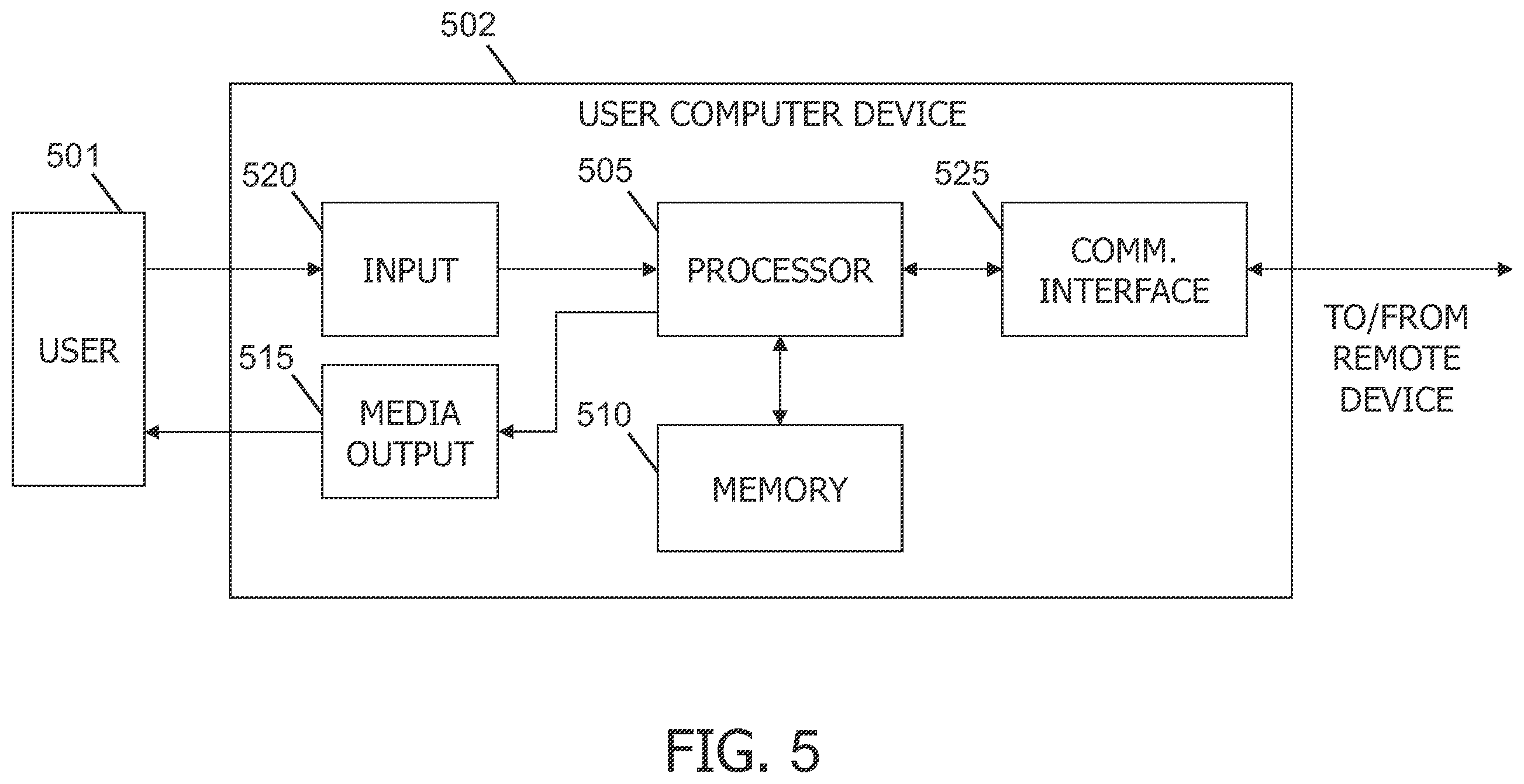 Patent US12511111 Figure 5 – Systems and methods for advanced over-the-air software updates