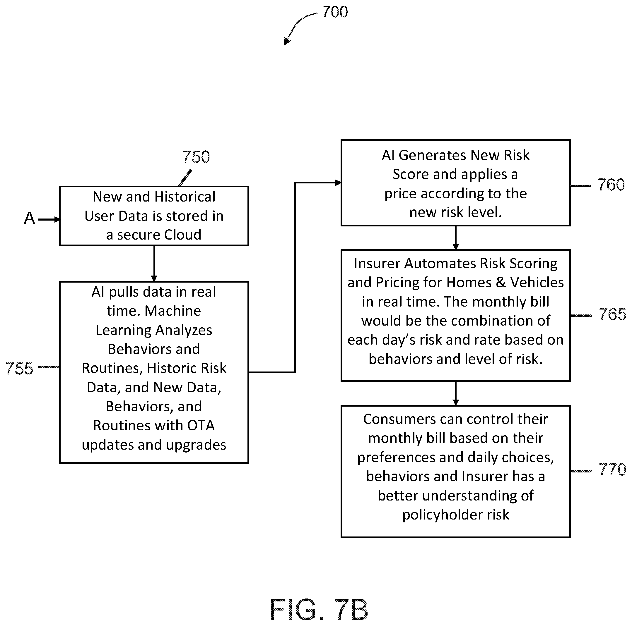 Patent US12511111 Figure 8 – Systems and methods for advanced over-the-air software updates