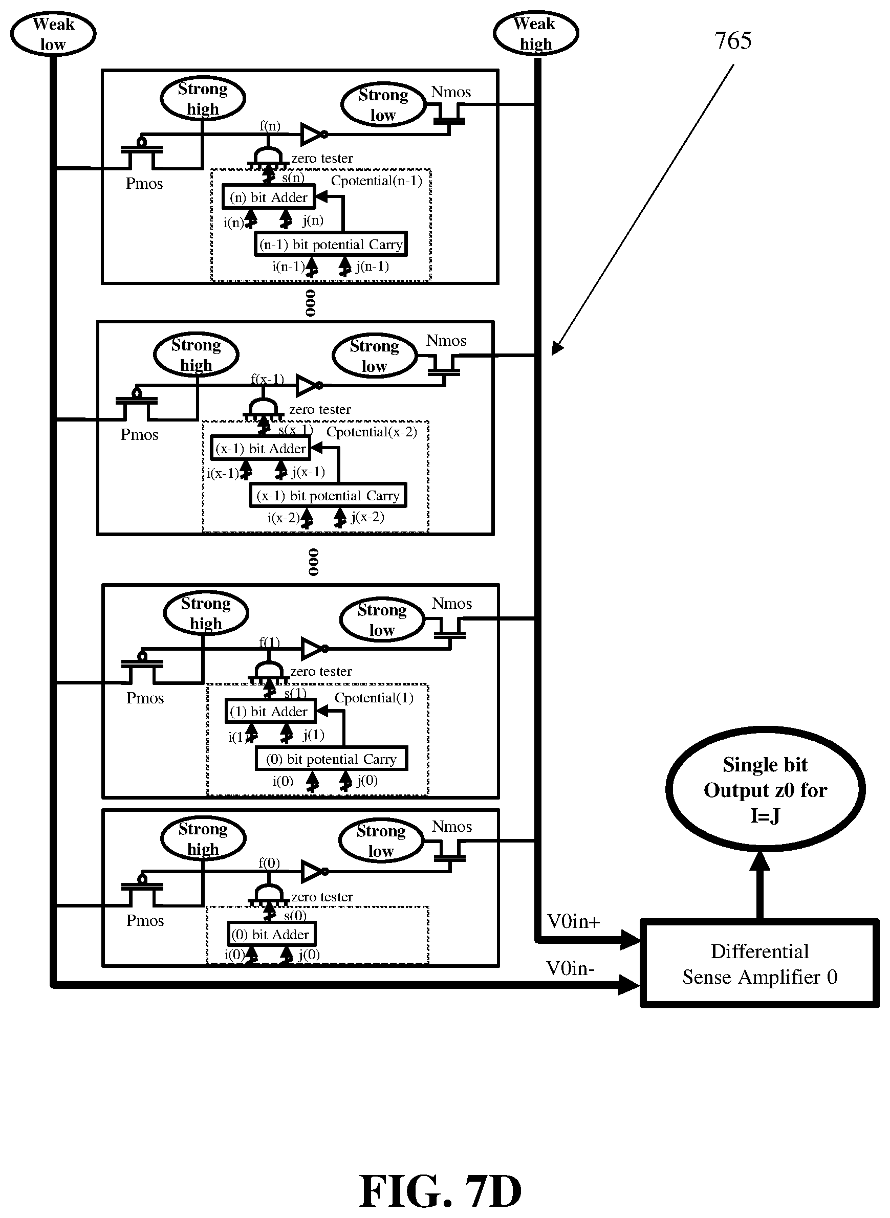 Patent US12511123 Figure 11 – Fast carry-calculation oriented redundancy-tolerated fixed-point number coding for massive parallel ALU circuitry design in GPU, TPU, NPU, AI infer chip, CPU, and other computing devices