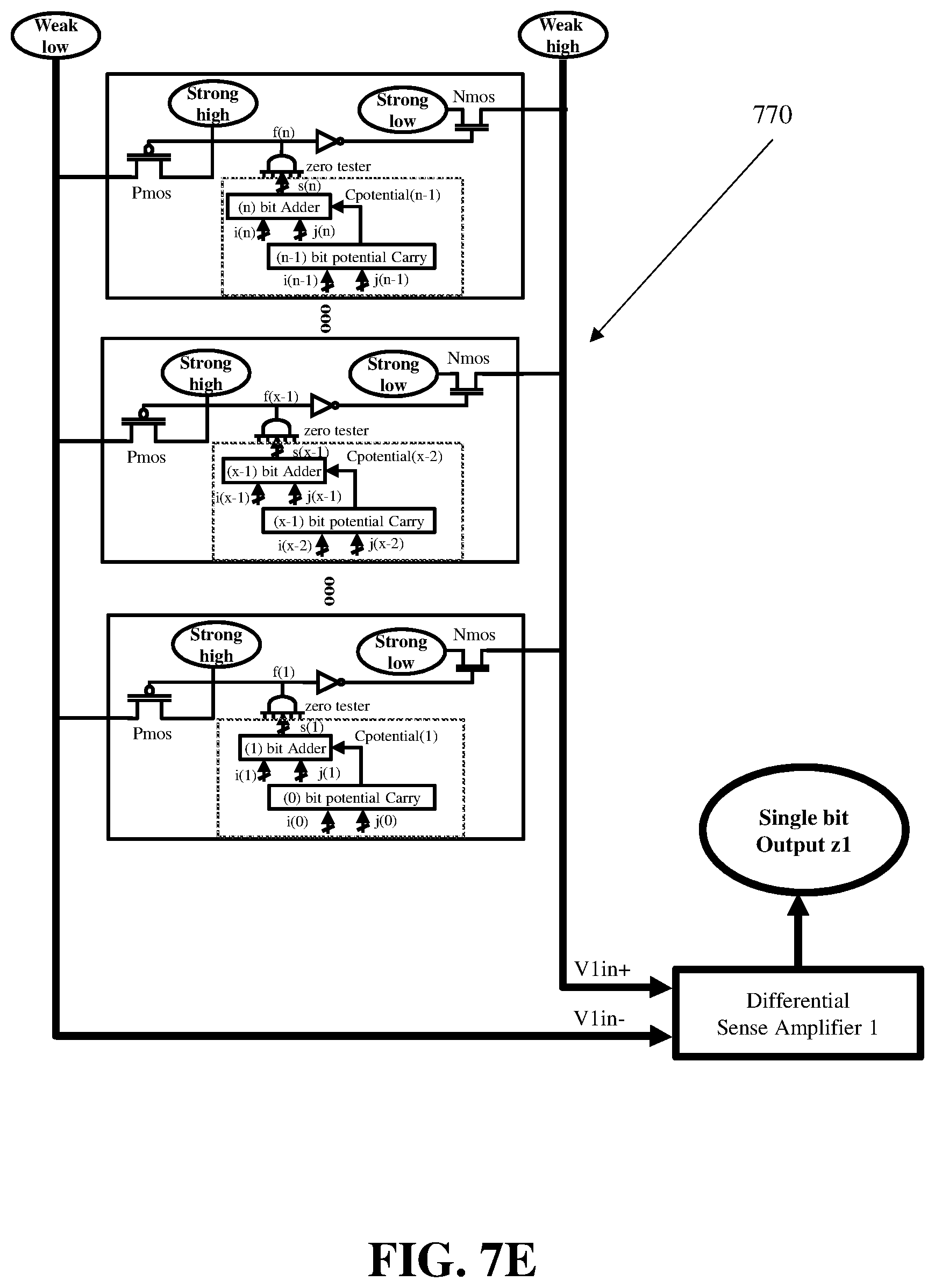 Patent US12511123 Figure 12 – Fast carry-calculation oriented redundancy-tolerated fixed-point number coding for massive parallel ALU circuitry design in GPU, TPU, NPU, AI infer chip, CPU, and other computing devices