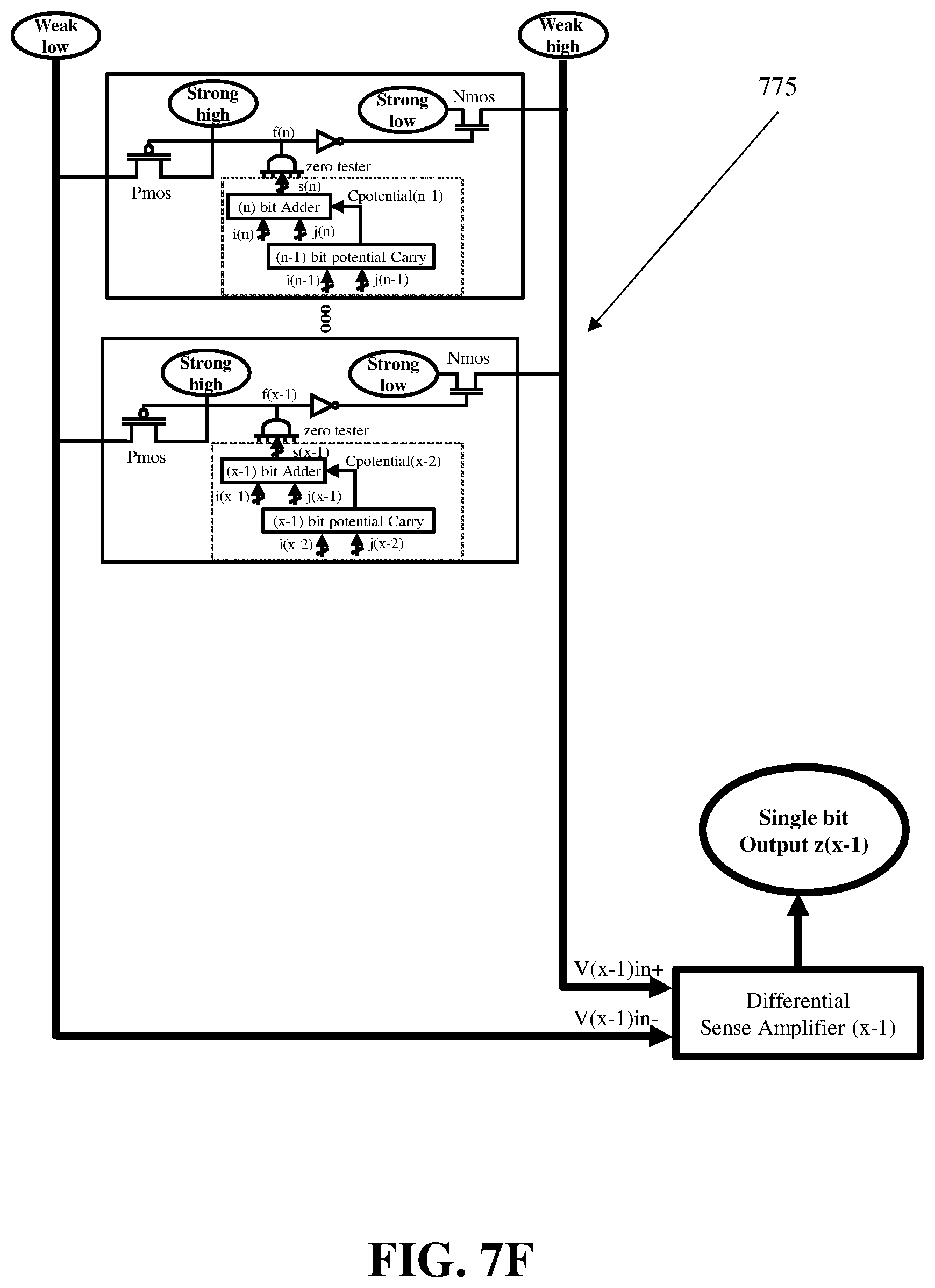 Patent US12511123 Figure 13 – Fast carry-calculation oriented redundancy-tolerated fixed-point number coding for massive parallel ALU circuitry design in GPU, TPU, NPU, AI infer chip, CPU, and other computing devices