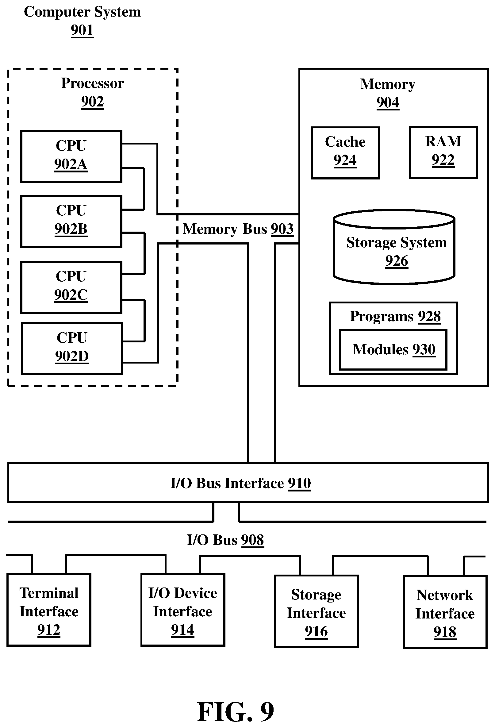 Patent US12511123 Figure 18 – Fast carry-calculation oriented redundancy-tolerated fixed-point number coding for massive parallel ALU circuitry design in GPU, TPU, NPU, AI infer chip, CPU, and other computing devices