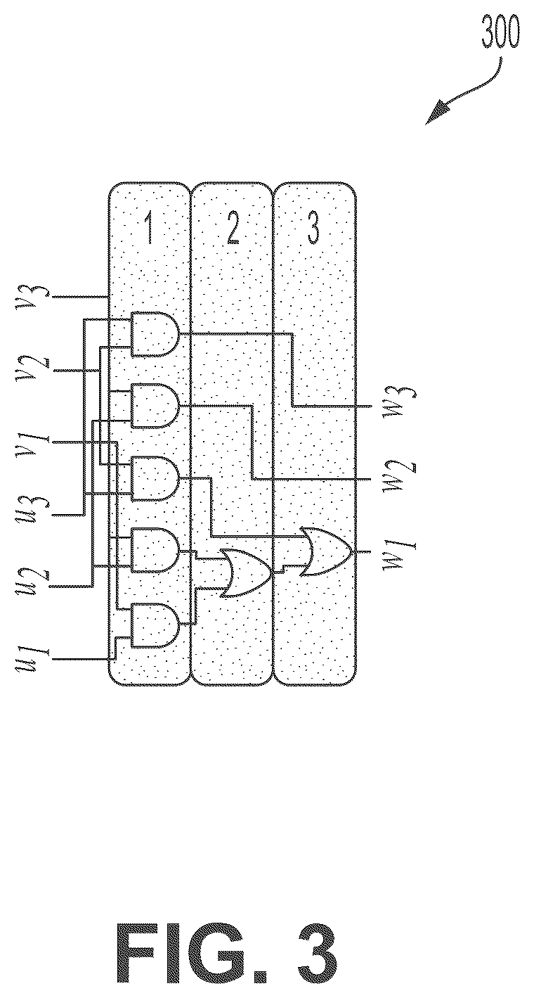 Patent US12511128 Figure 3 – Reconfigurable processing-in-memory logic using look-up tables