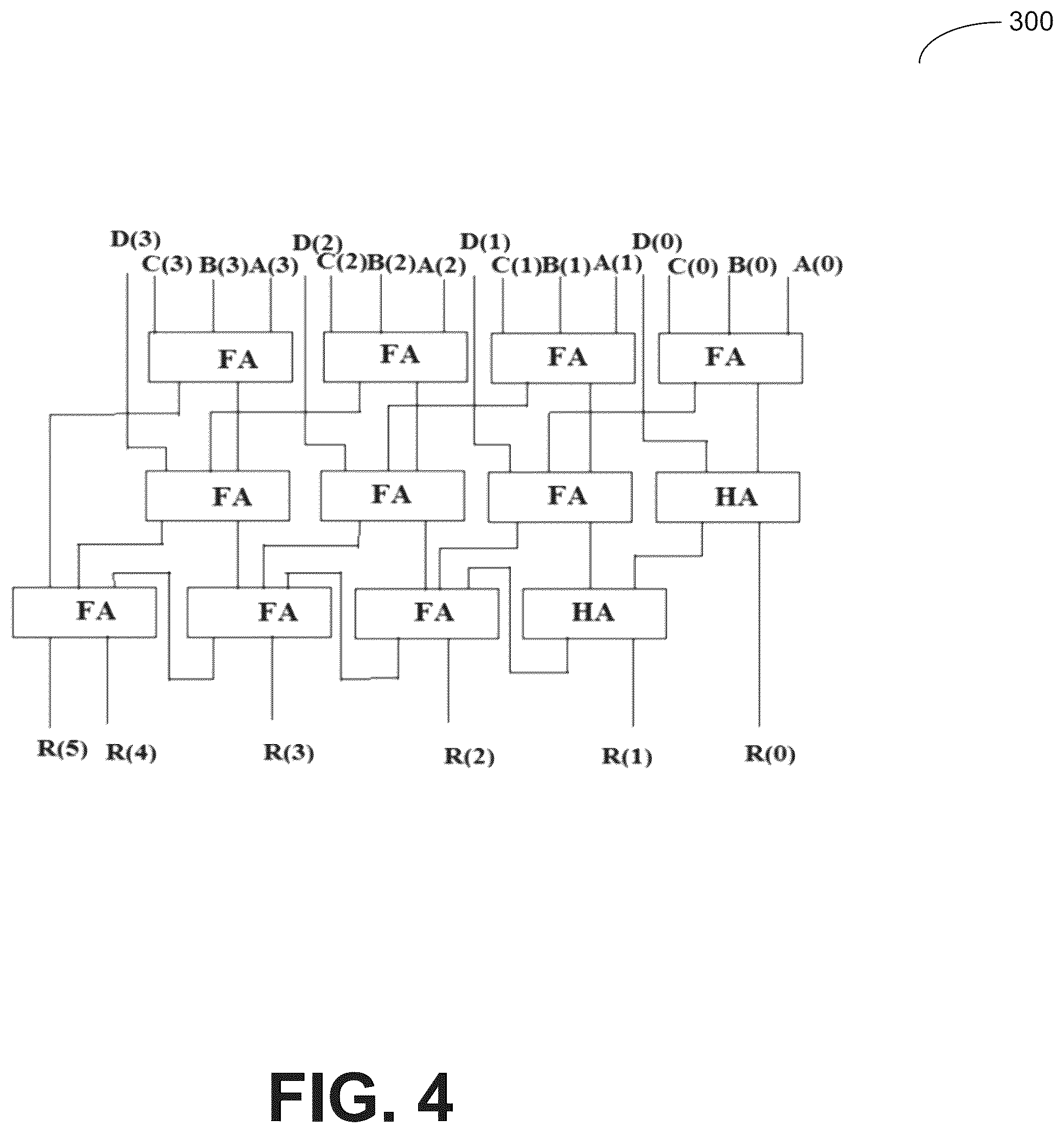 Patent US12511128 Figure 4 – Reconfigurable processing-in-memory logic using look-up tables