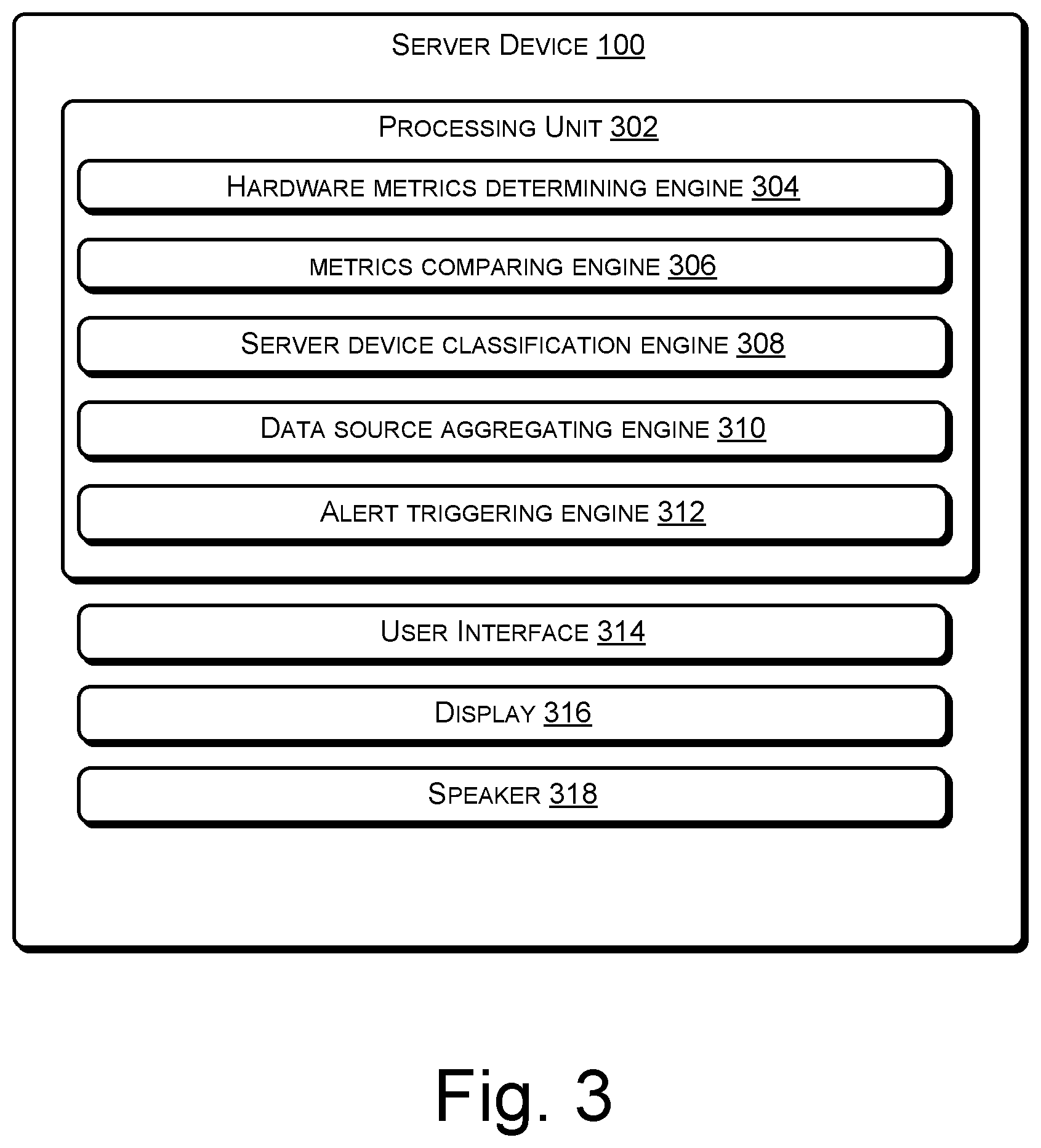 Patent US12511131 Figure 3 – Server device to facilitate optimum aggregate data source process unit based on set of hardware threshold metrics