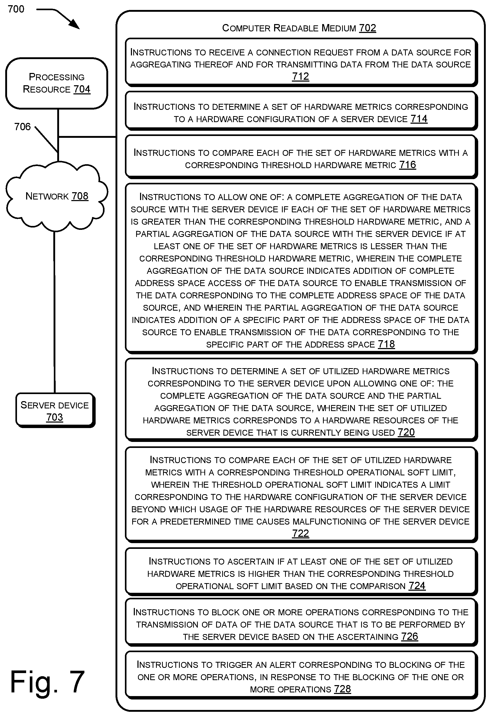 Patent US12511131 Figure 8 – Server device to facilitate optimum aggregate data source process unit based on set of hardware threshold metrics