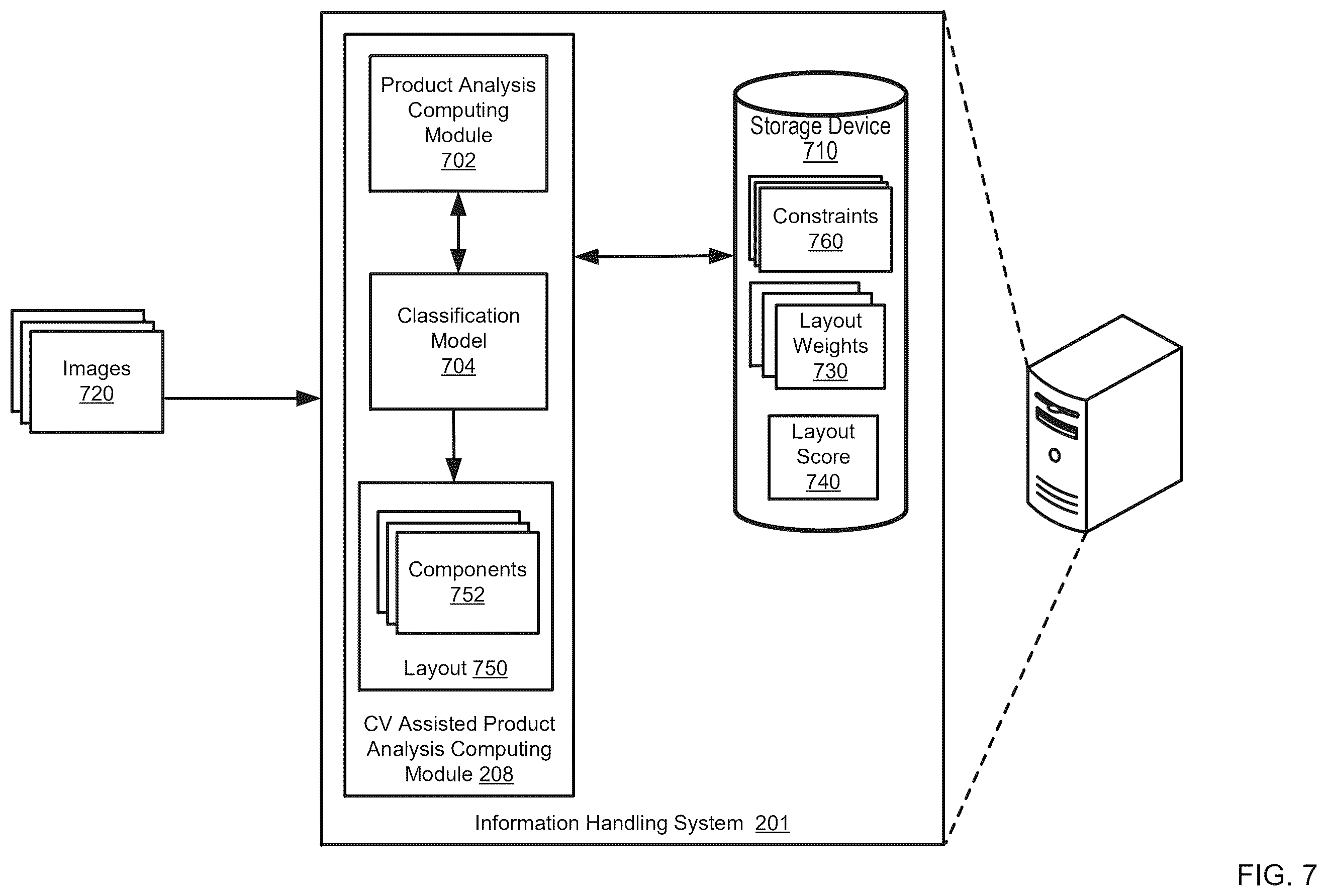 Patent US12511135 Figure 7 – Generating configuration of computing products