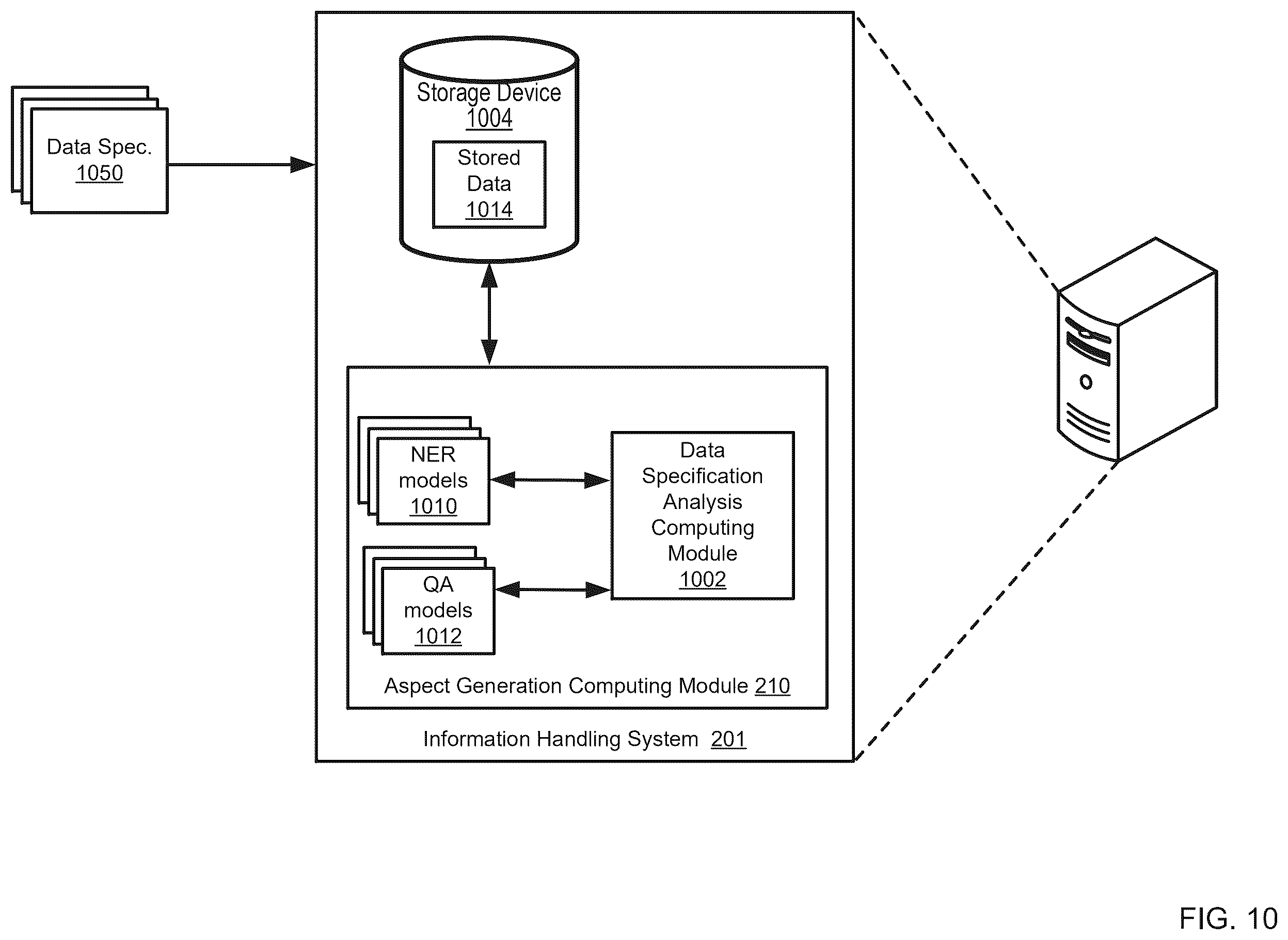 Patent US12511135 Figure 11 – Generating configuration of computing products