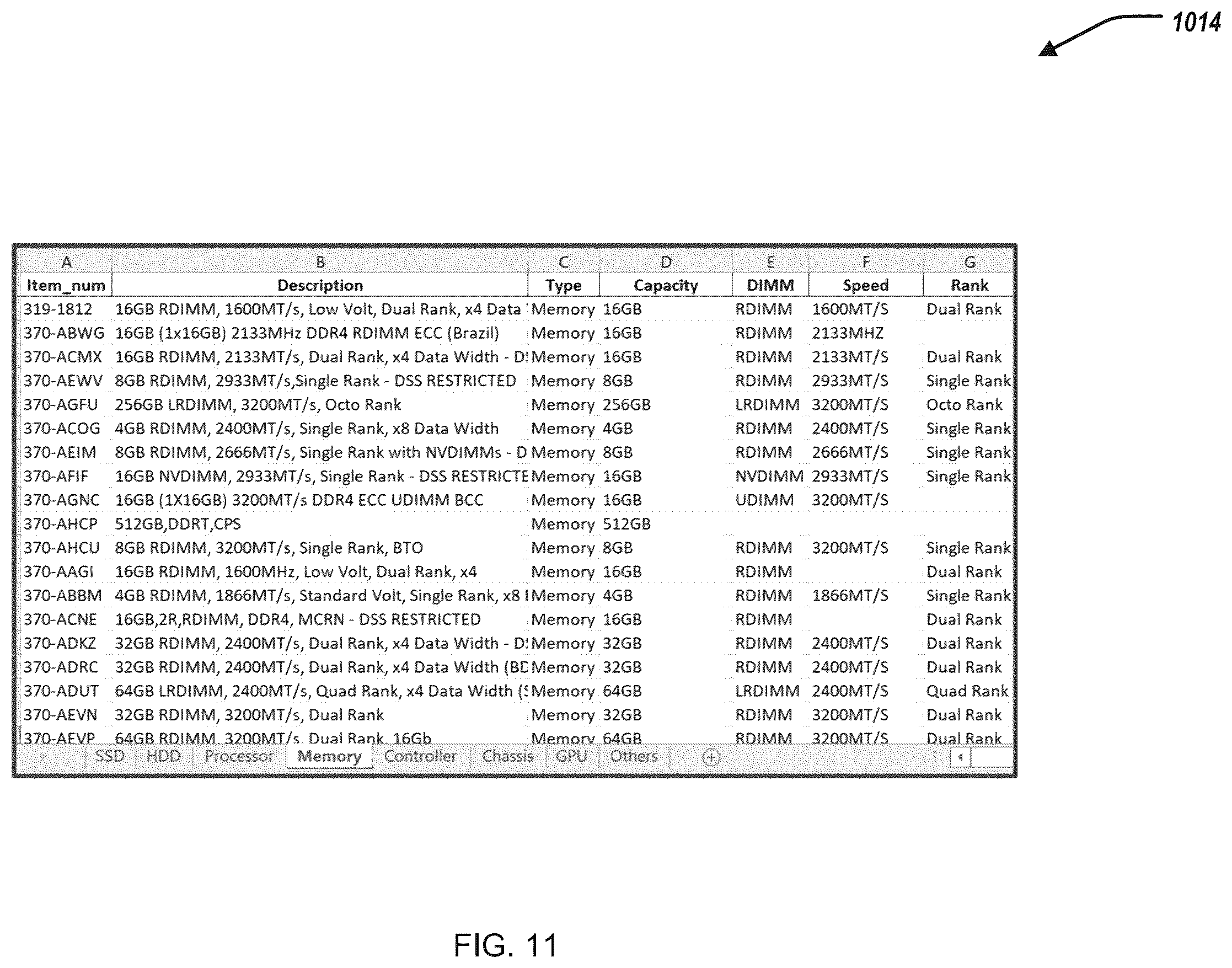 Patent US12511135 Figure 12 – Generating configuration of computing products