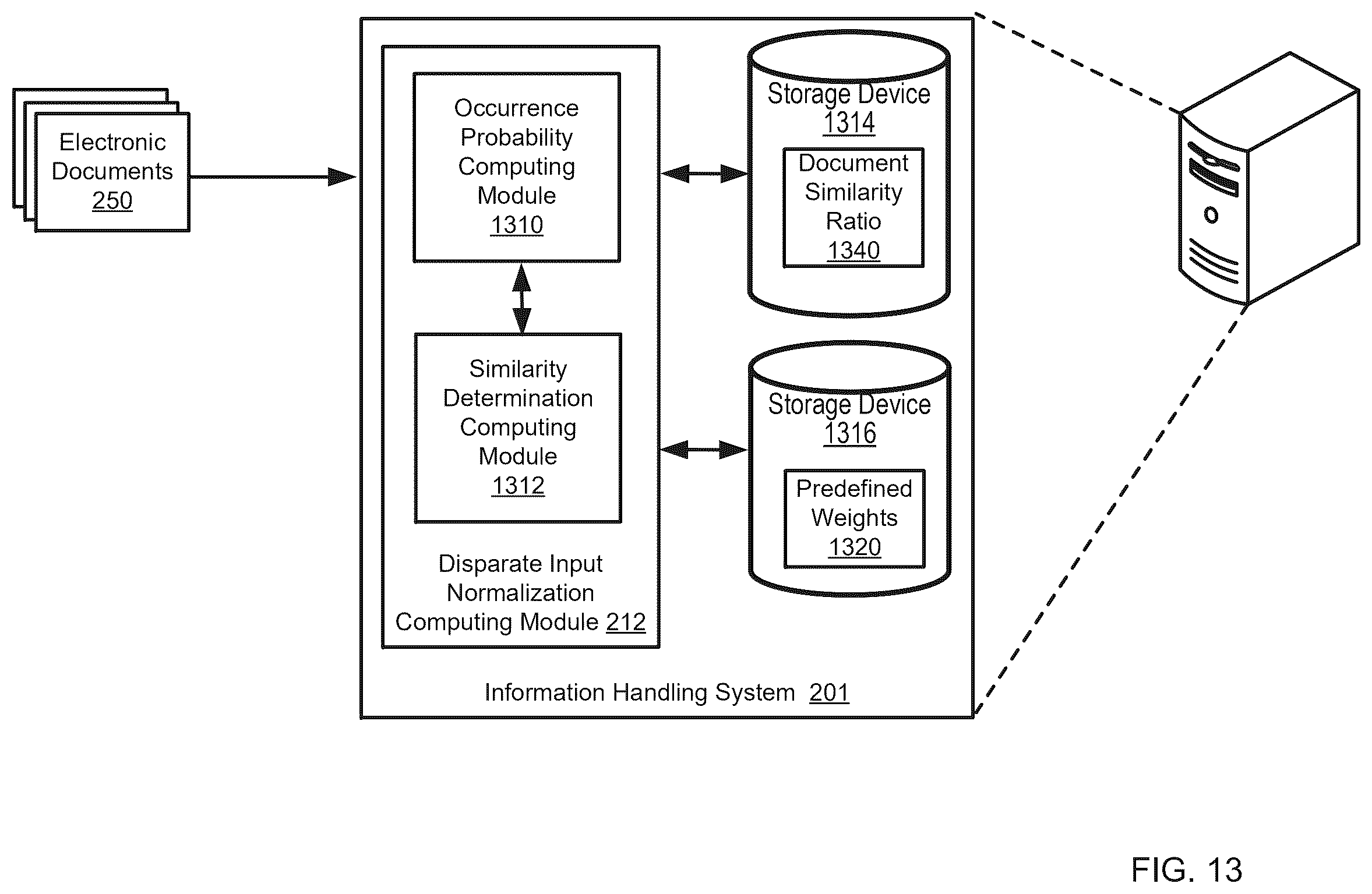 Patent US12511135 Figure 14 – Generating configuration of computing products