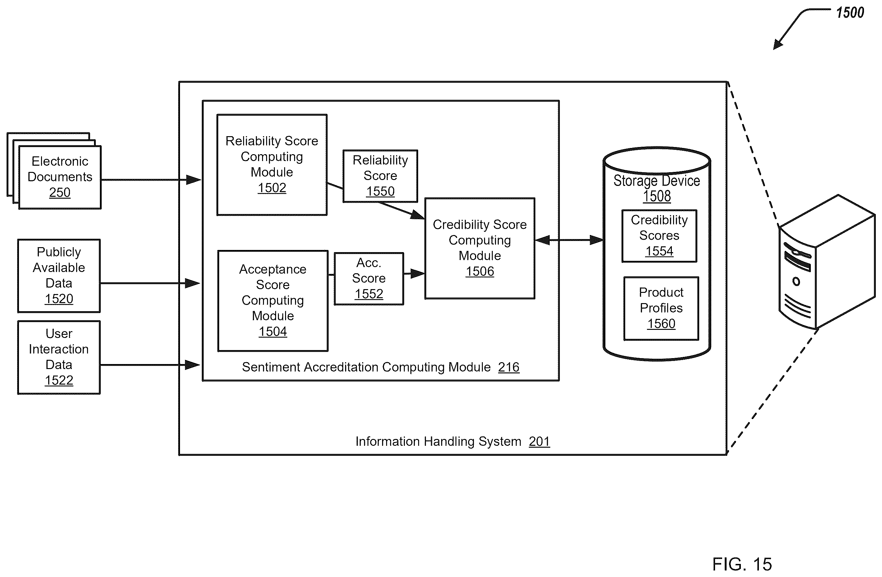 Patent US12511135 Figure 16 – Generating configuration of computing products