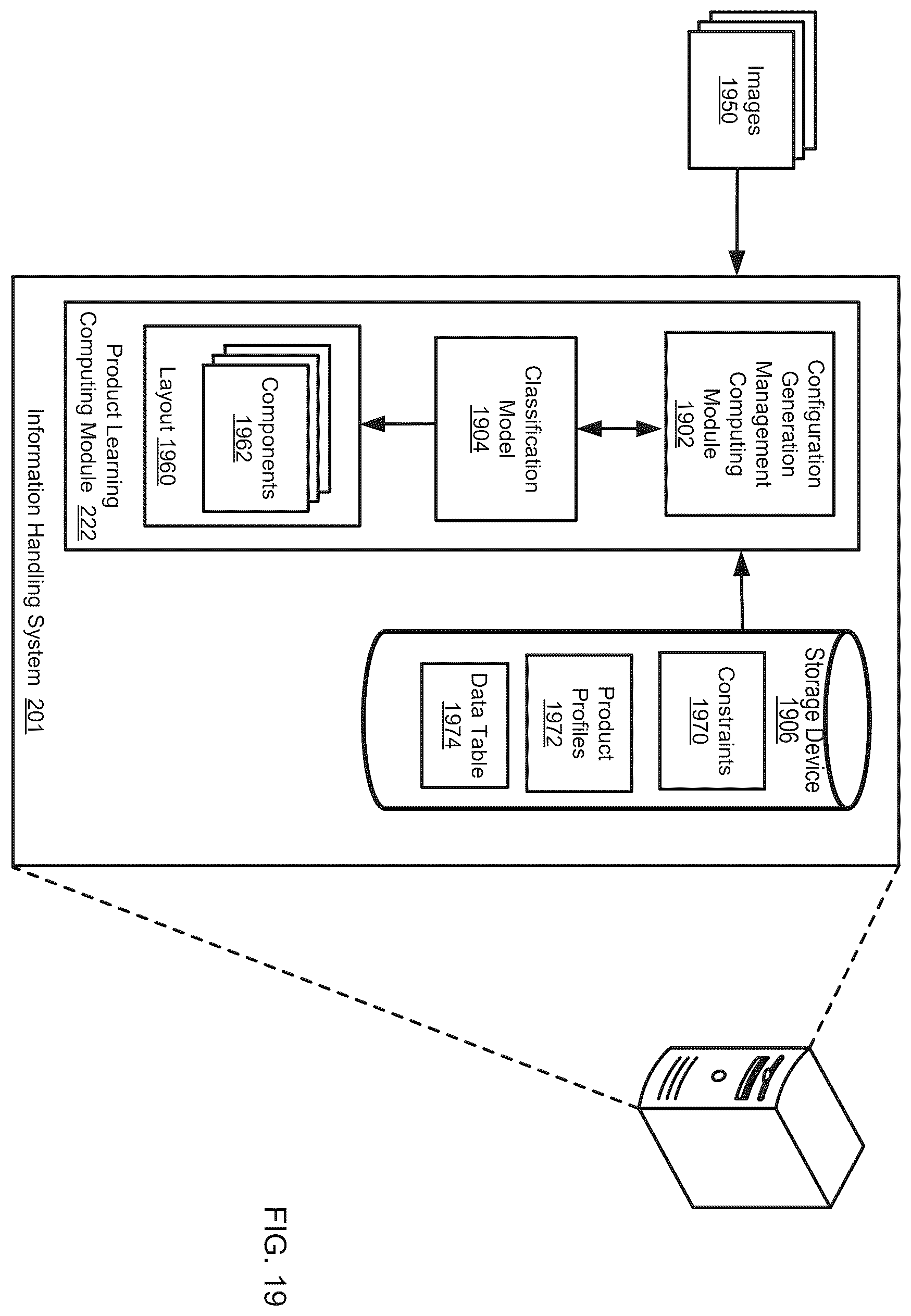 Patent US12511135 Figure 20 – Generating configuration of computing products