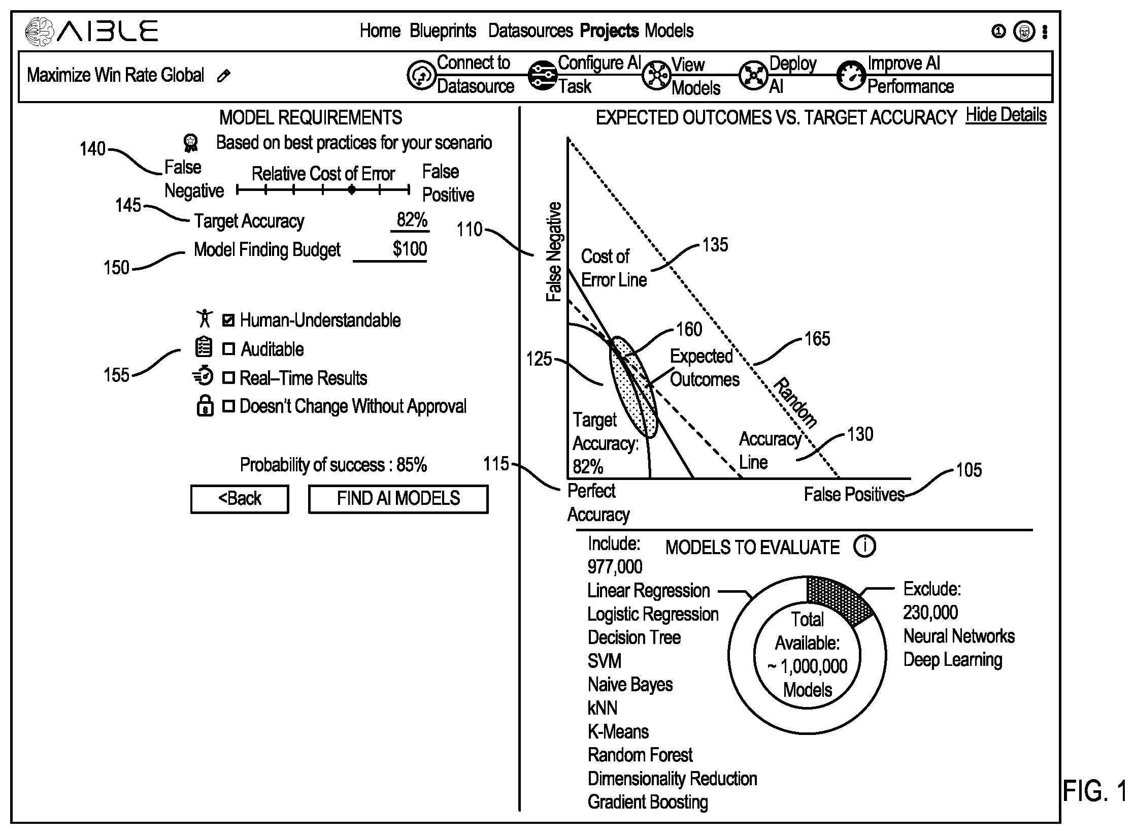 Patent US12511139 — Interface for generating models with customizable interface configurations — Figure 1