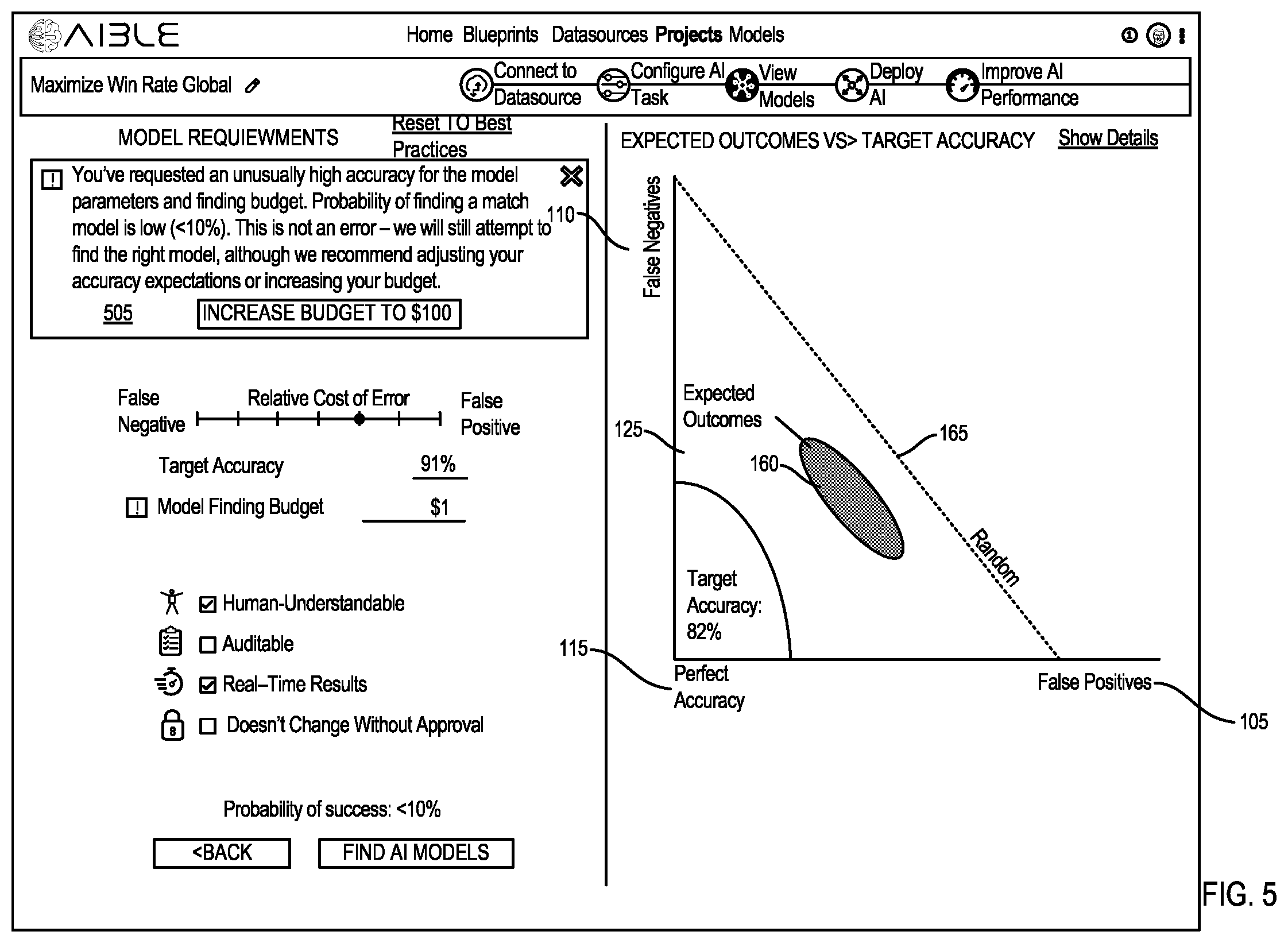 Patent US12511139 Figure 5 – Interface for generating models with customizable interface configurations