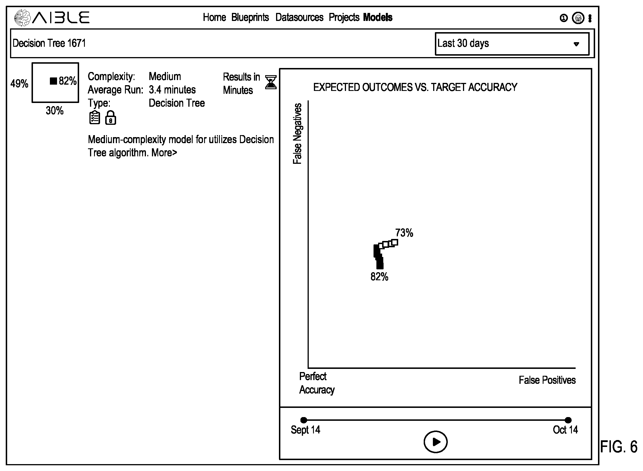 Patent US12511139 Figure 6 – Interface for generating models with customizable interface configurations
