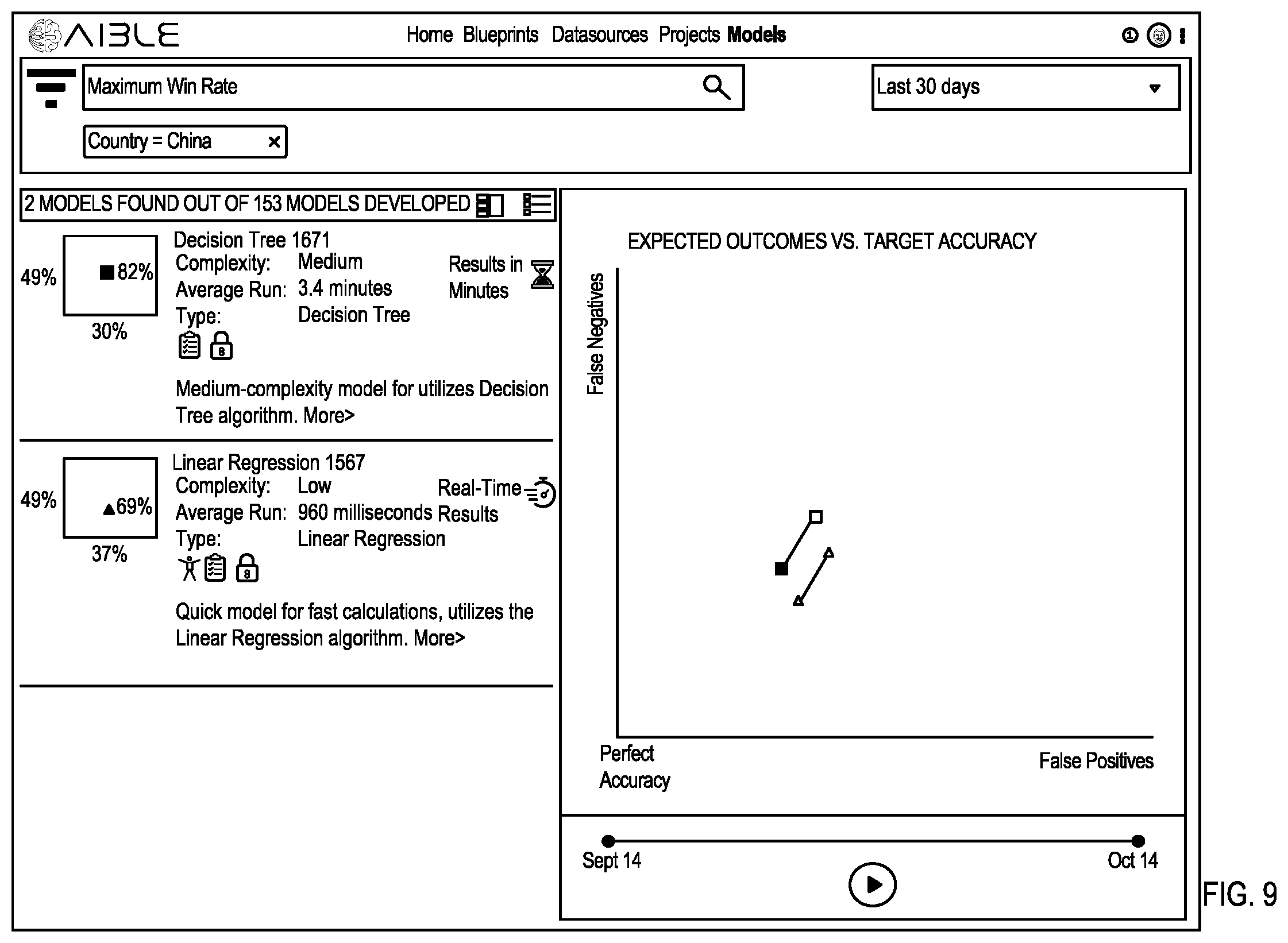 Patent US12511139 Figure 9 – Interface for generating models with customizable interface configurations