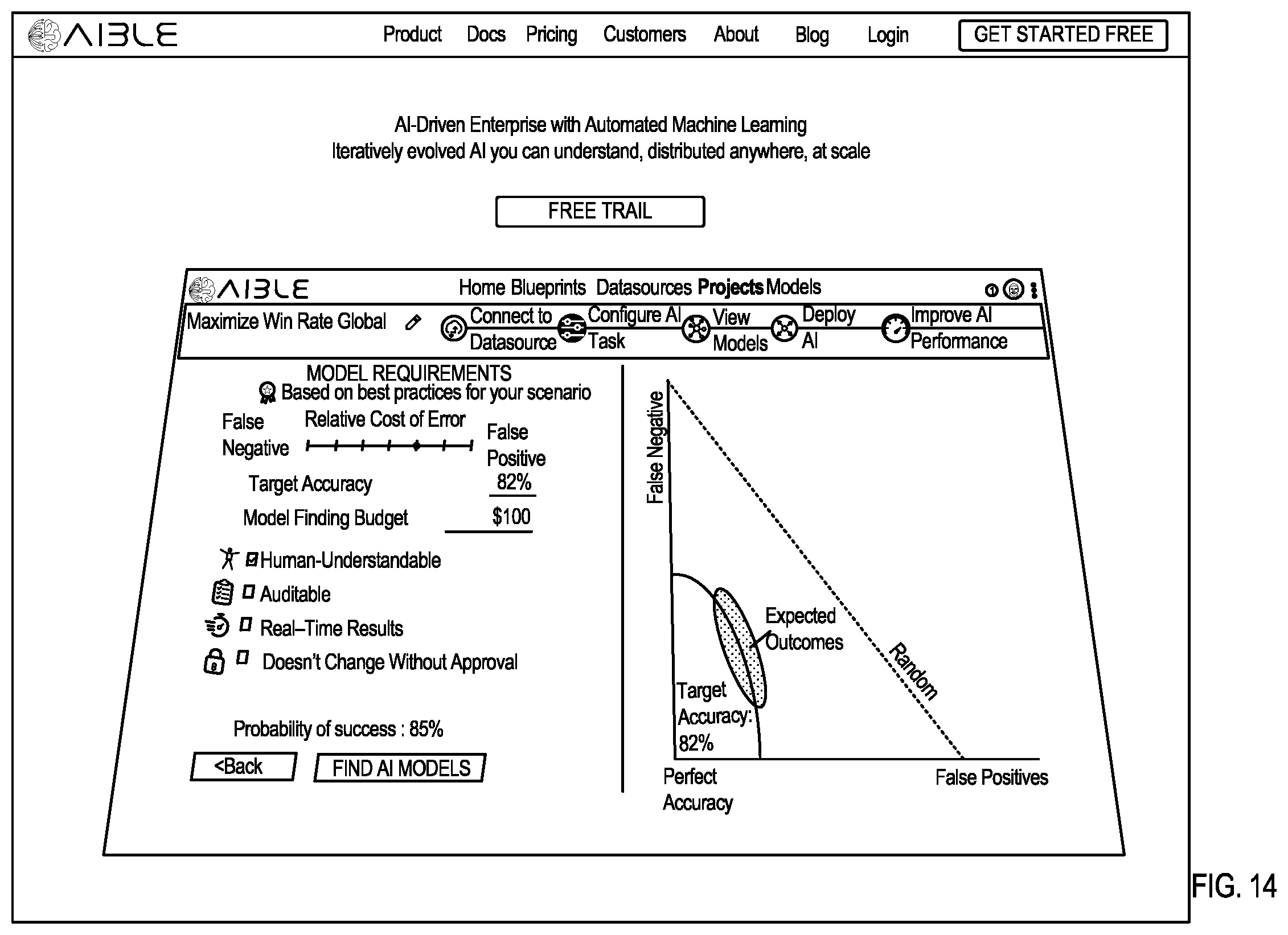Patent US12511139 Figure 14 – Interface for generating models with customizable interface configurations