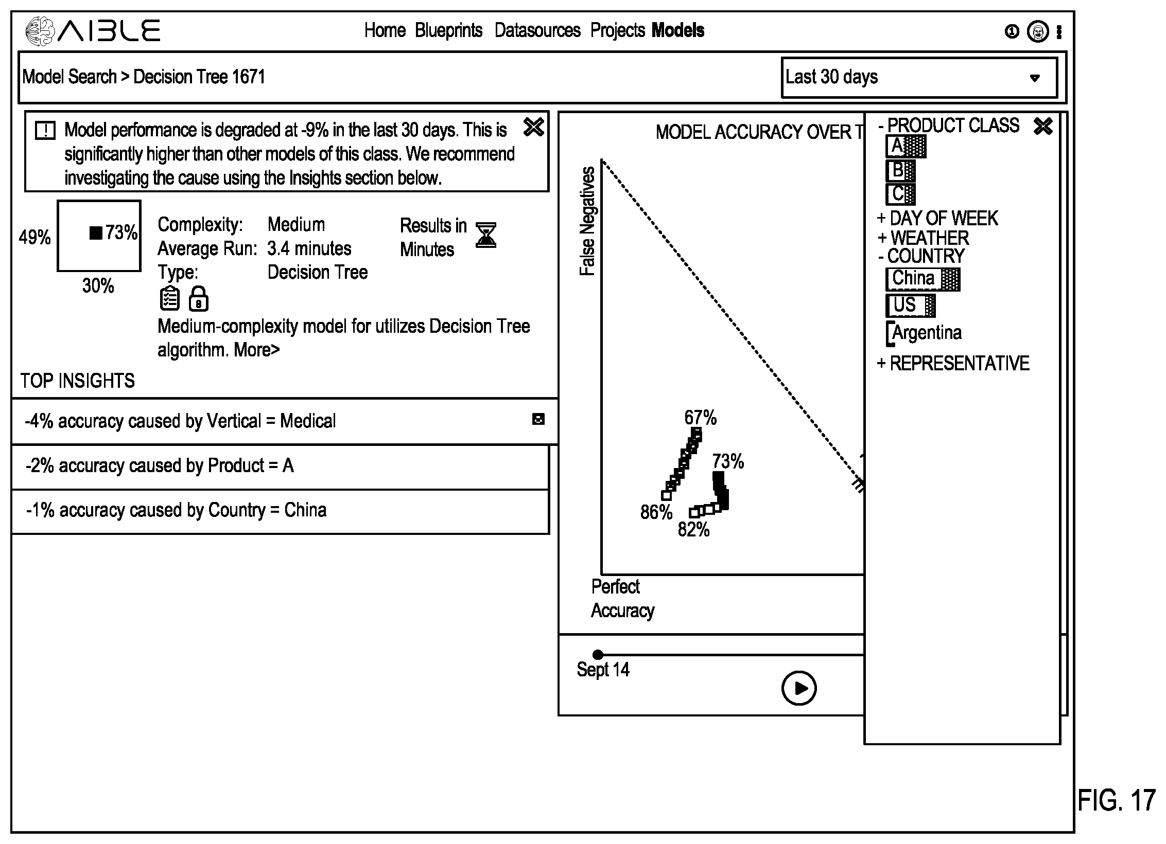 Patent US12511139 Figure 17 – Interface for generating models with customizable interface configurations