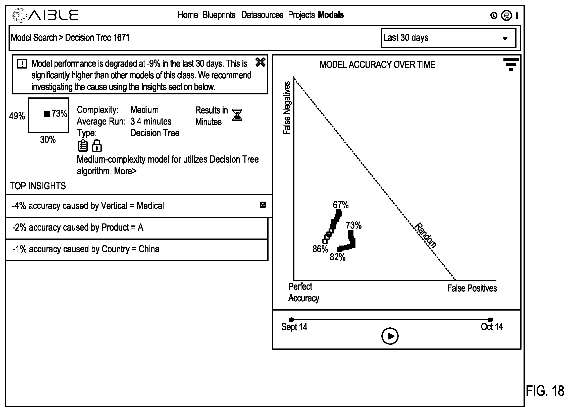 Patent US12511139 Figure 18 – Interface for generating models with customizable interface configurations