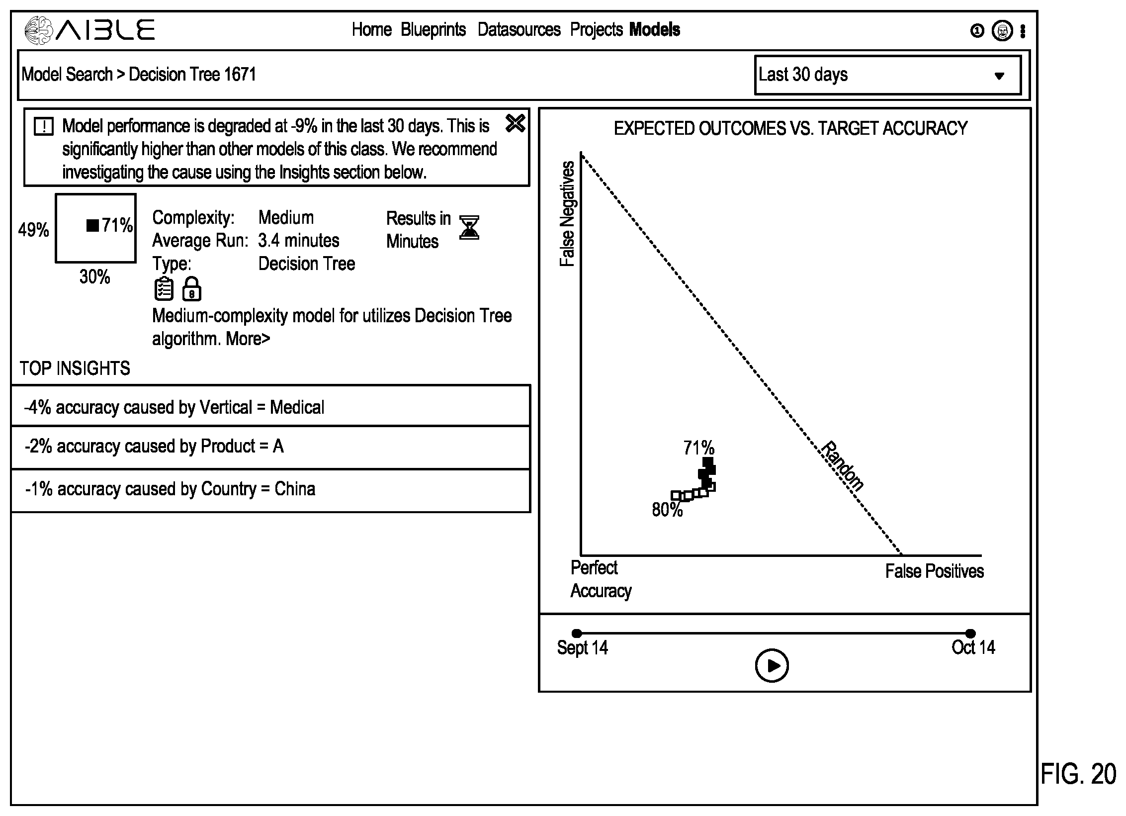 Patent US12511139 Figure 20 – Interface for generating models with customizable interface configurations