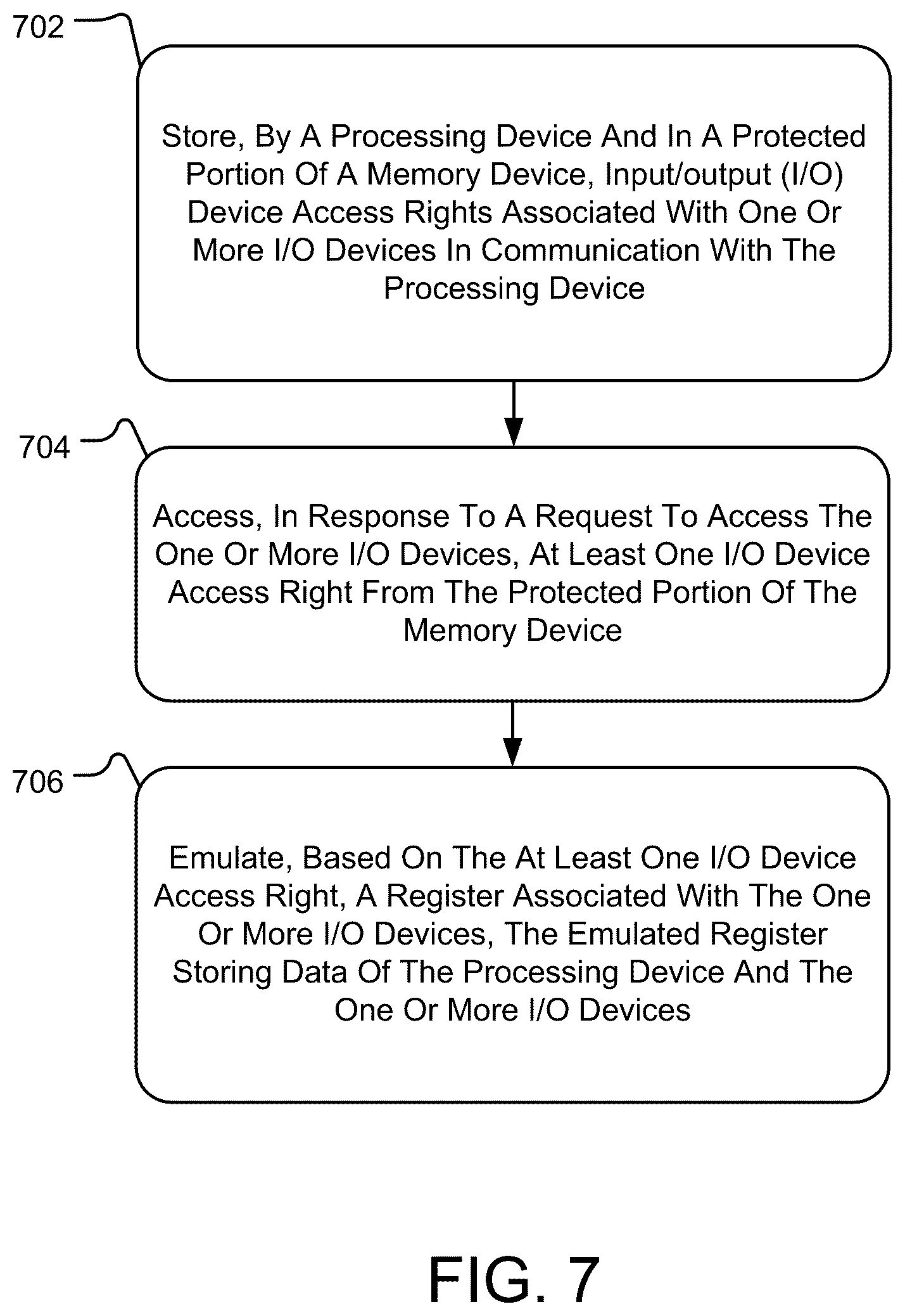 Patent US12511141 Figure 7 – System and methods for Input/Output device emulation