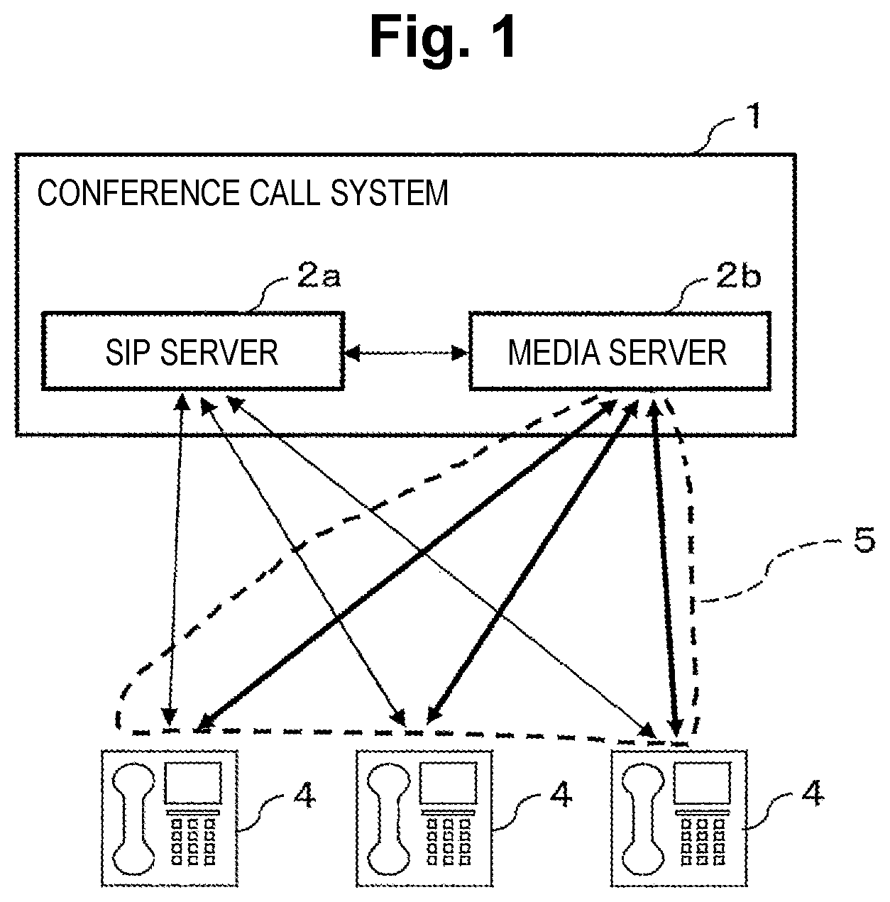 Patent US12511147 Figure 1 – Frequency control device in a server, control method, and program