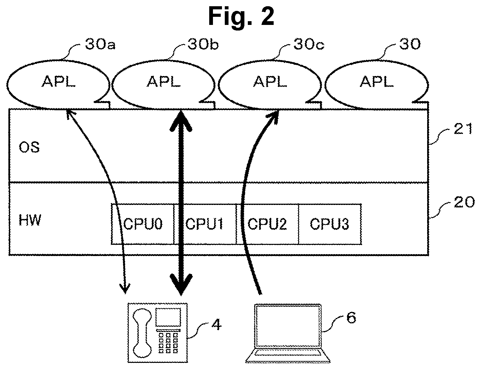 Patent US12511147 Figure 2 – Frequency control device in a server, control method, and program