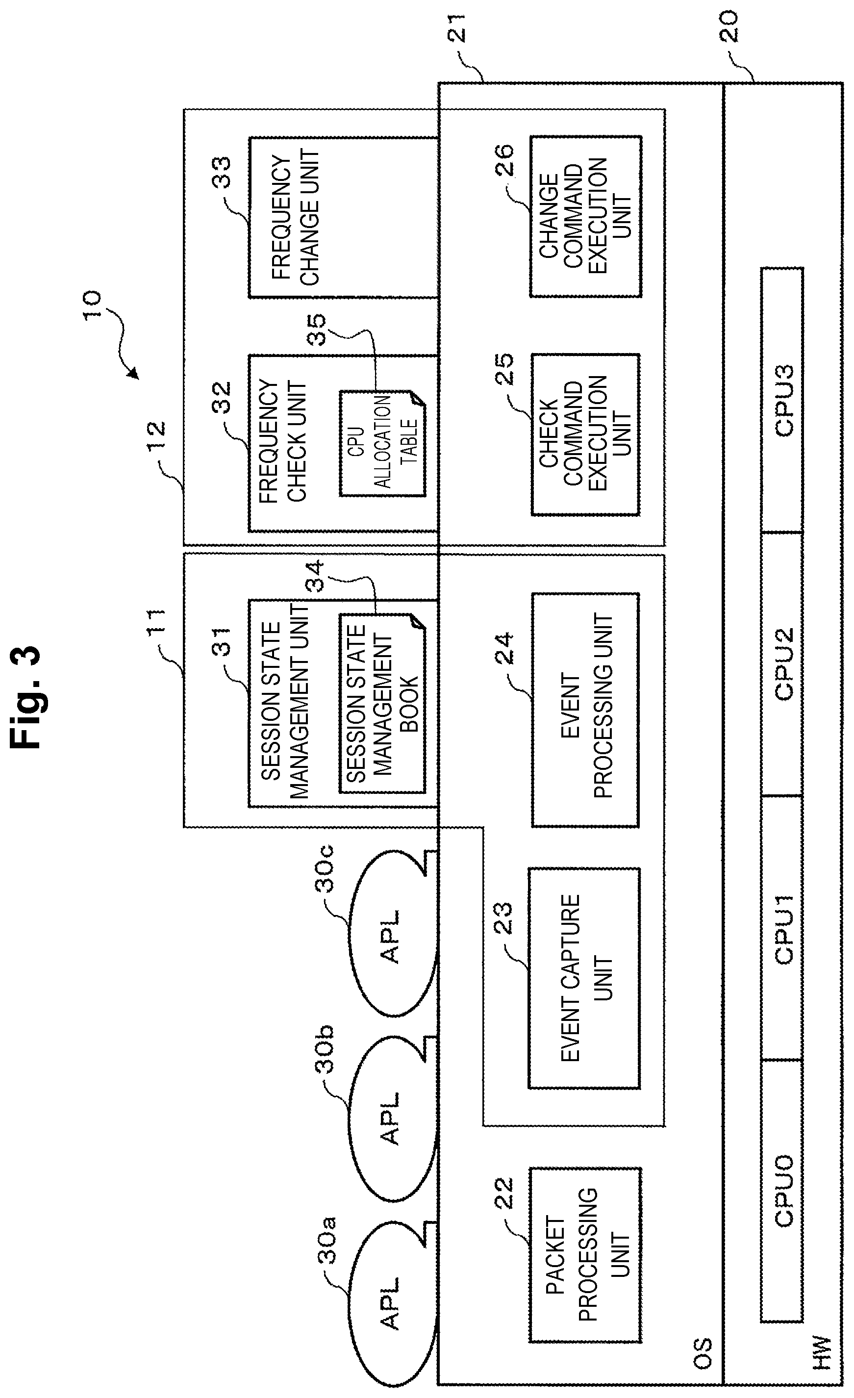 Patent US12511147 Figure 3 – Frequency control device in a server, control method, and program