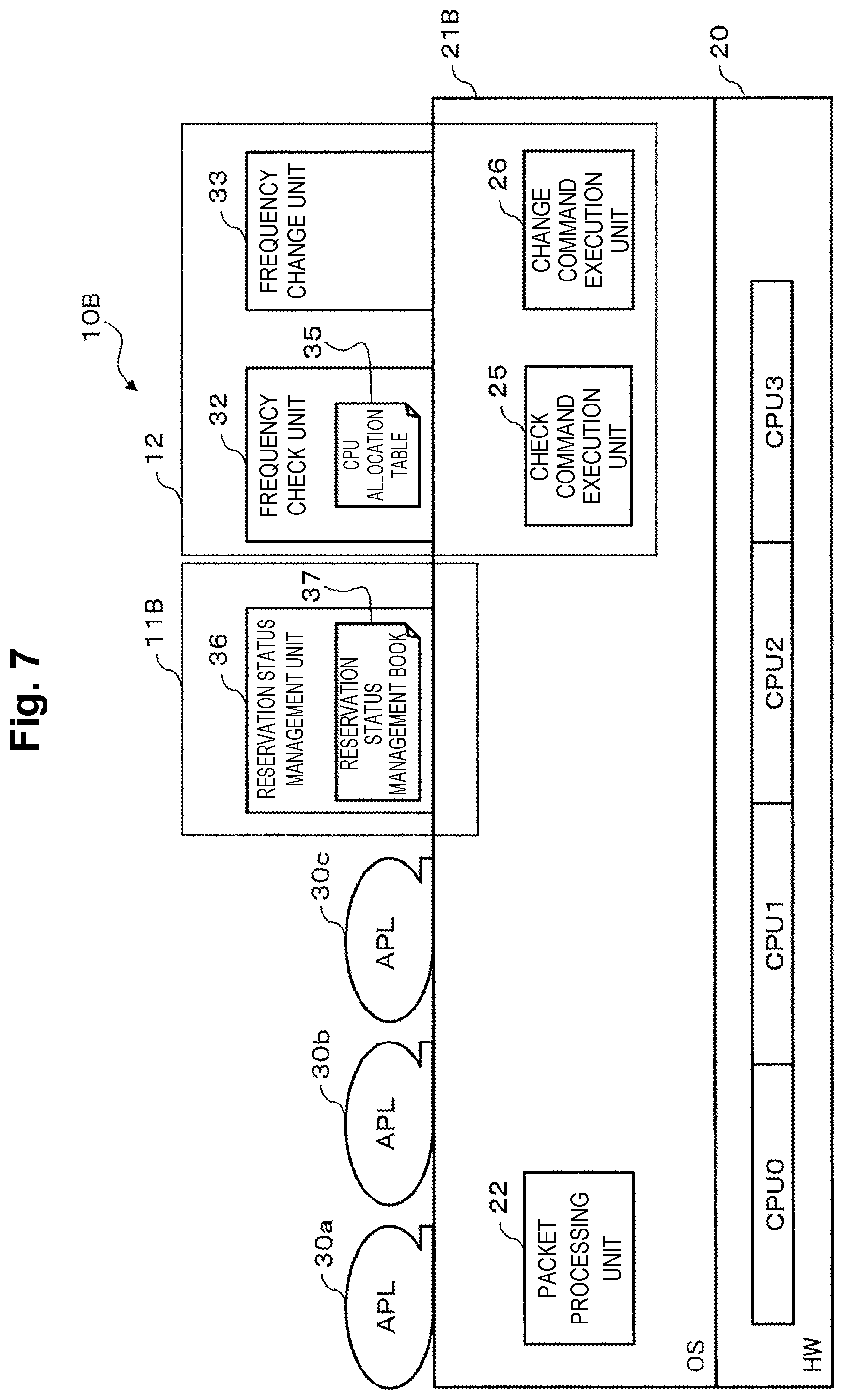 Patent US12511147 Figure 7 – Frequency control device in a server, control method, and program