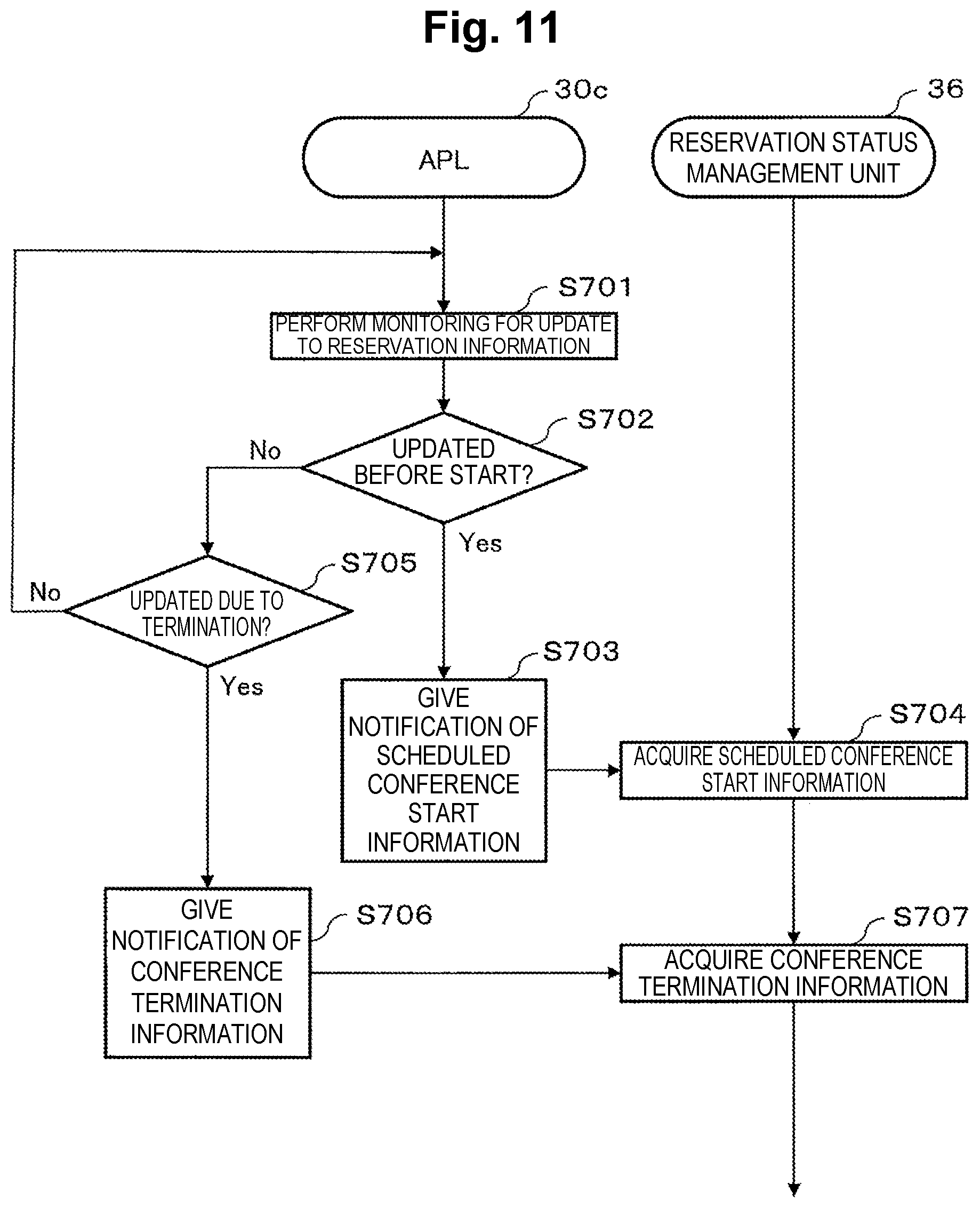 Patent US12511147 Figure 11 – Frequency control device in a server, control method, and program