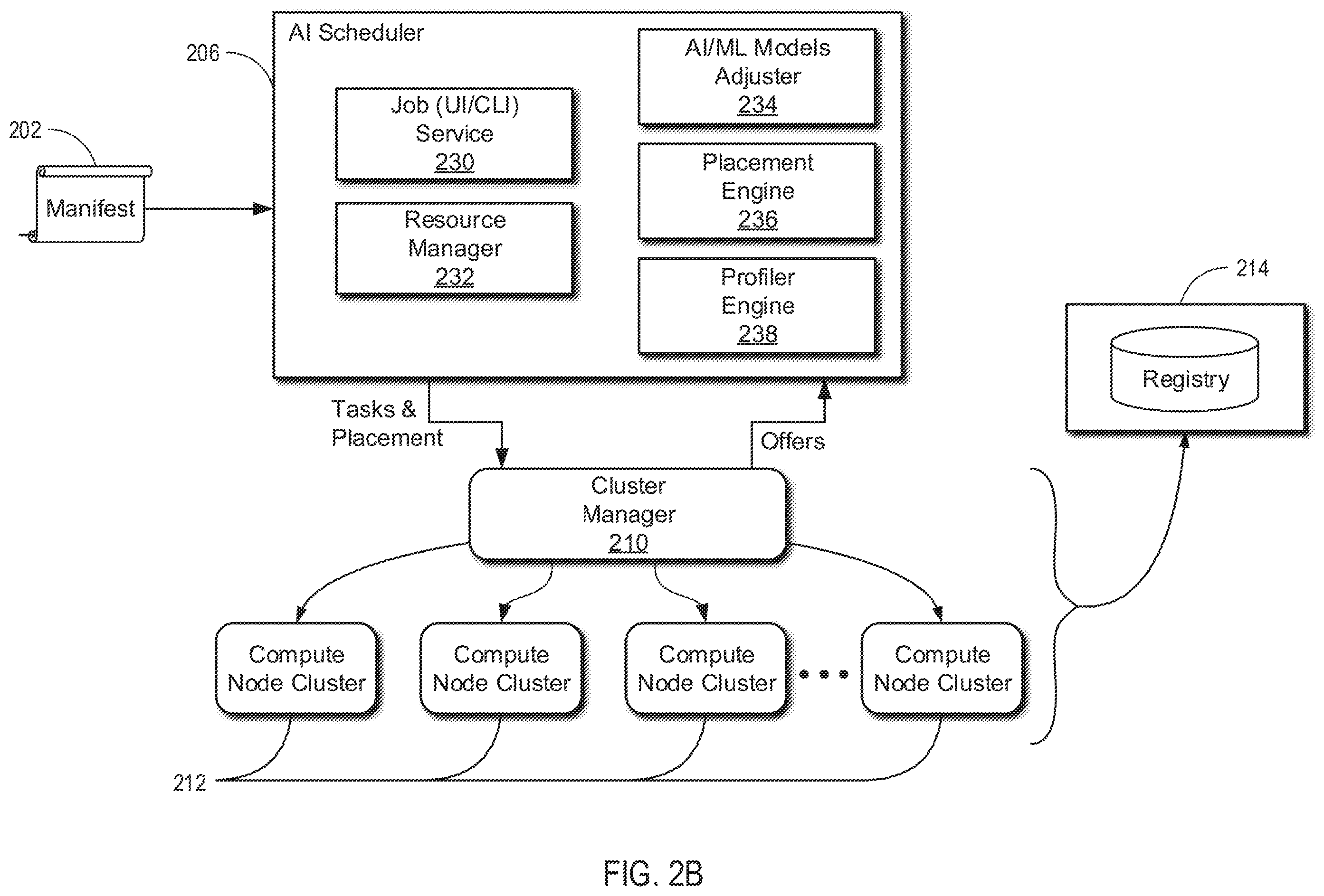 Patent US12511164 Figure 3 – Machine learning workload orchestration in heterogeneous clusters