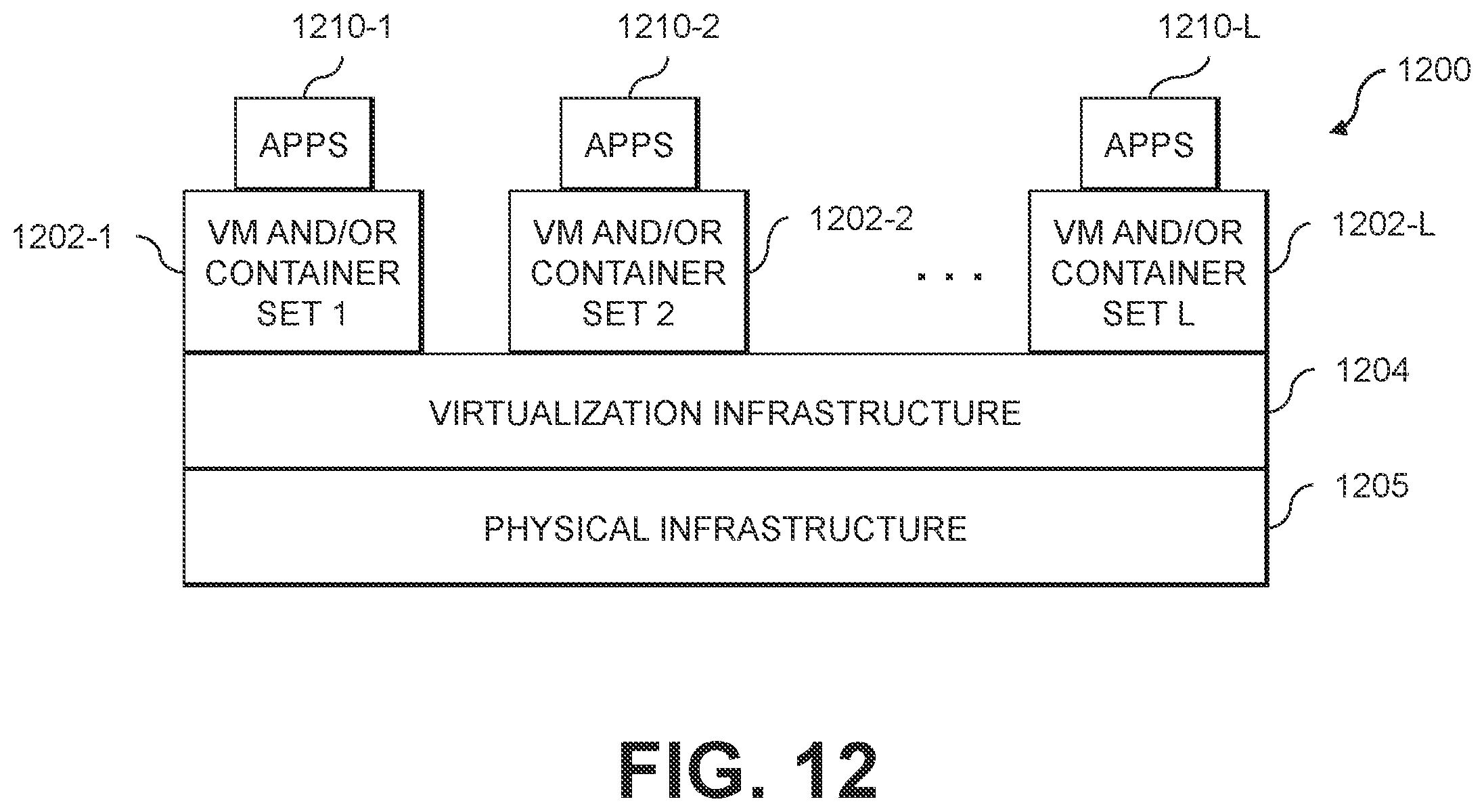 Patent US12511169 Figure 12 – Message parsing to determine cross-application dependencies among actions from different applications