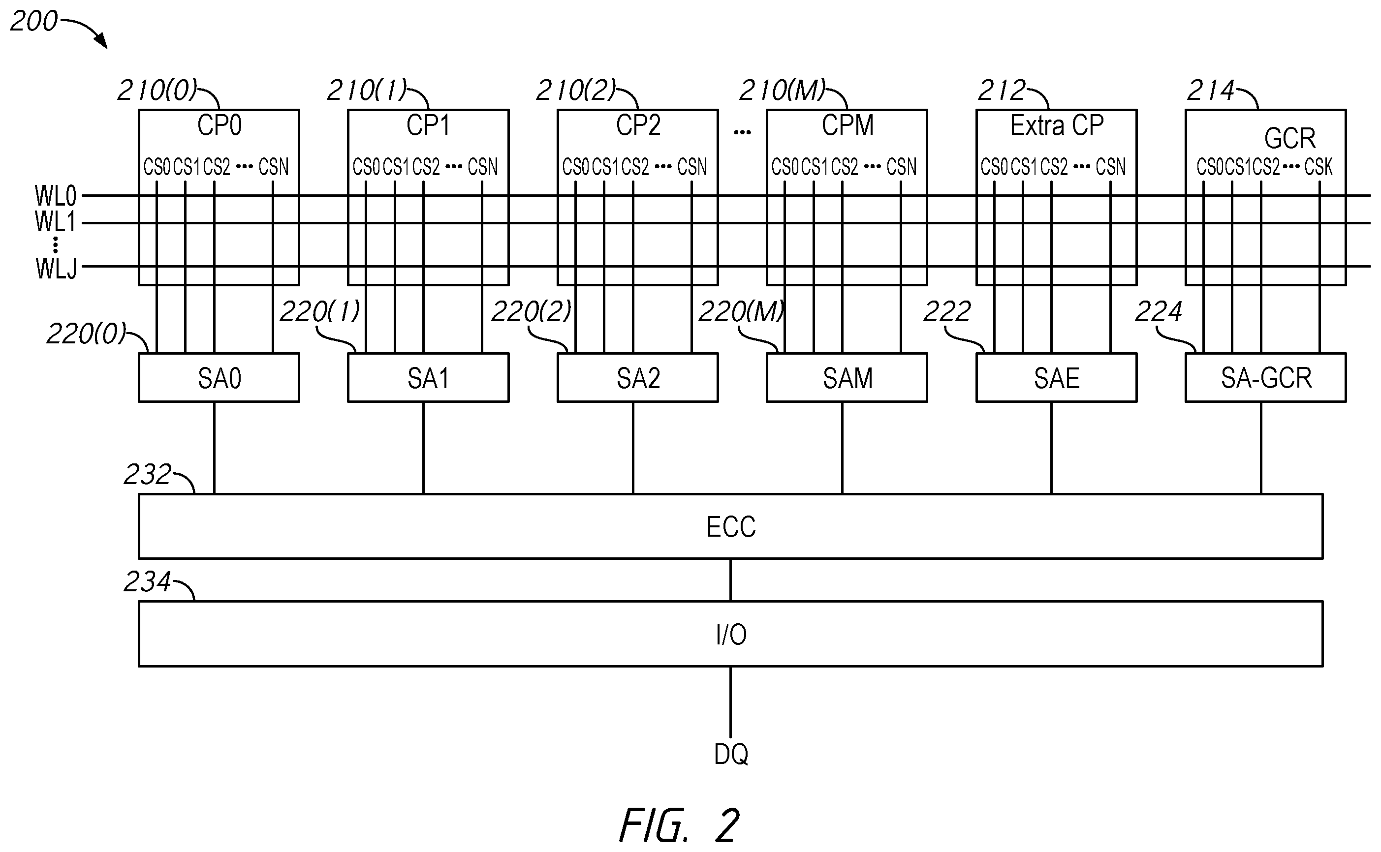 Patent US12511191 Figure 2 – Apparatuses and methods for enhanced metadata support
